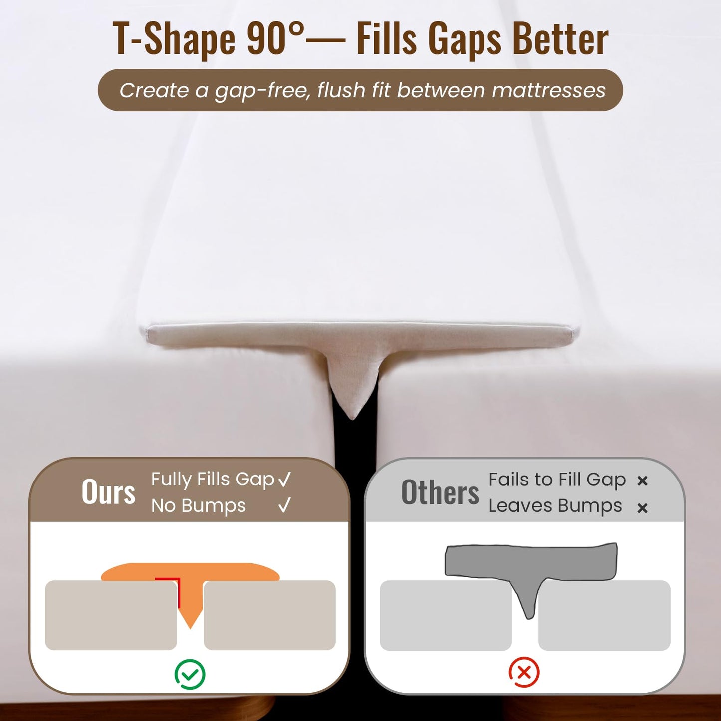 Vekkia 80 x 12 Extra-Wide & Thin Twin to King Converter- Split King Gap Filler (0-3") with Upgraded T-Shaped Design,Washable Cover, Fits Family Beds, Guest Room, Hotel & Vacation Rentals