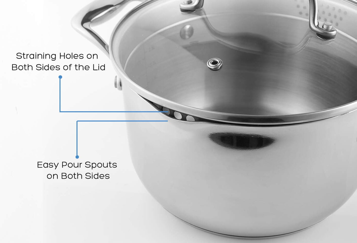 Rorence Stainless Steel Saucepan Sauce Pan with Pour Spout & Glass Lid with Strainer - 3.7 Quart