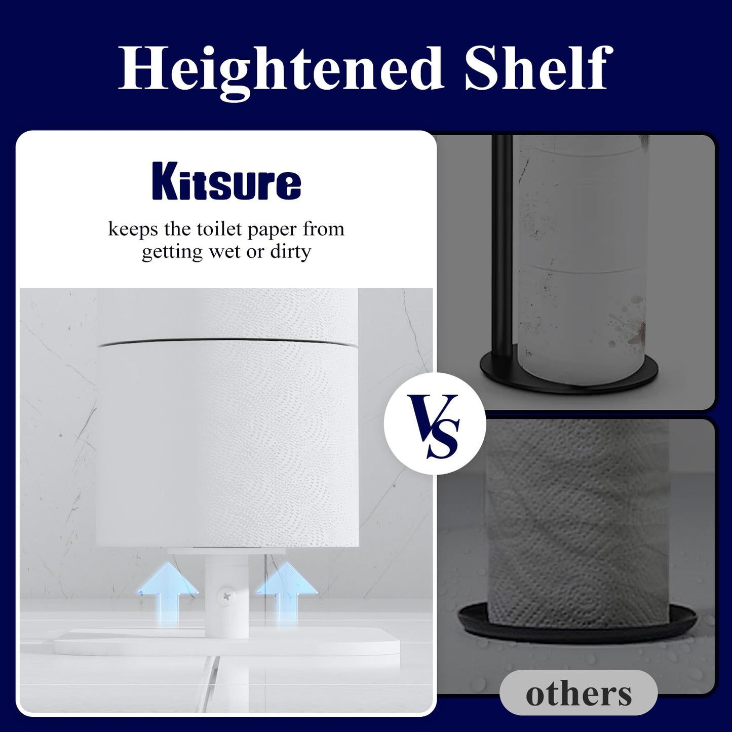 Kitsure Toilet Paper Holder Free Standing – Rustproof Metal Toilet Paper Stand for 4 Rolls with Anti-Slip Base and Shelf for Phone & Small Items, Bathroom Organizers and Storage, Medium, White