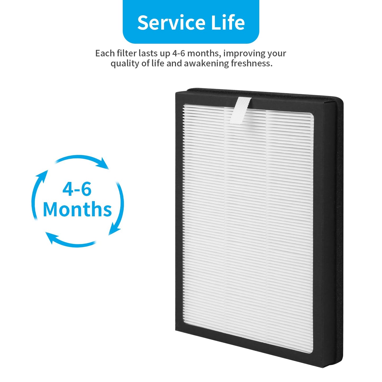 Breabetter 4-Pack CAP-500FPK Replacement Filter Compatible with Cuisinart CAP-500FPK Air Purifier, 3-in-1 Filtration