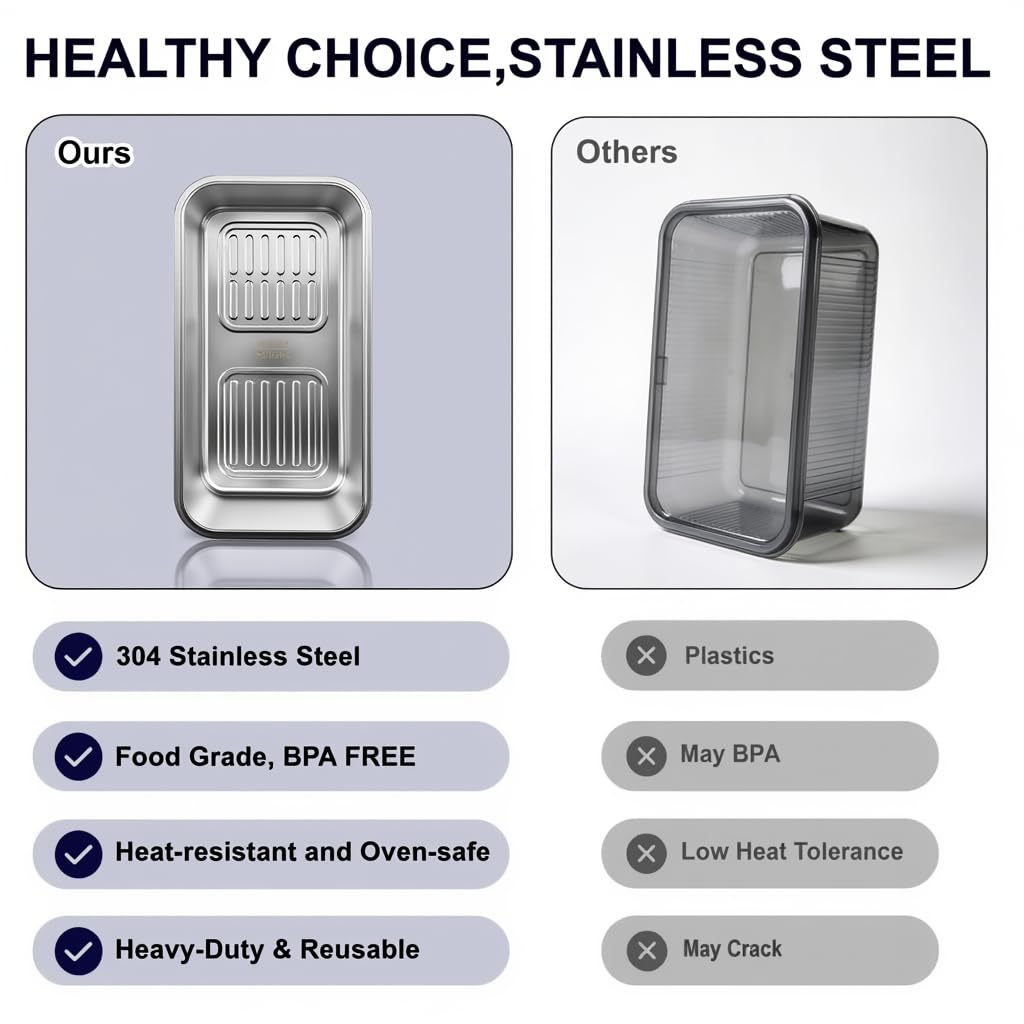 QCQHDU Bread Containers, Time Recording Stainless Steel Corner Fresh Bread Box Airtight Keeper Food Storage Container for Kitchen Countertop Homemade Breadbox BPA Free, 5800ML Large Capacity 2 Pack