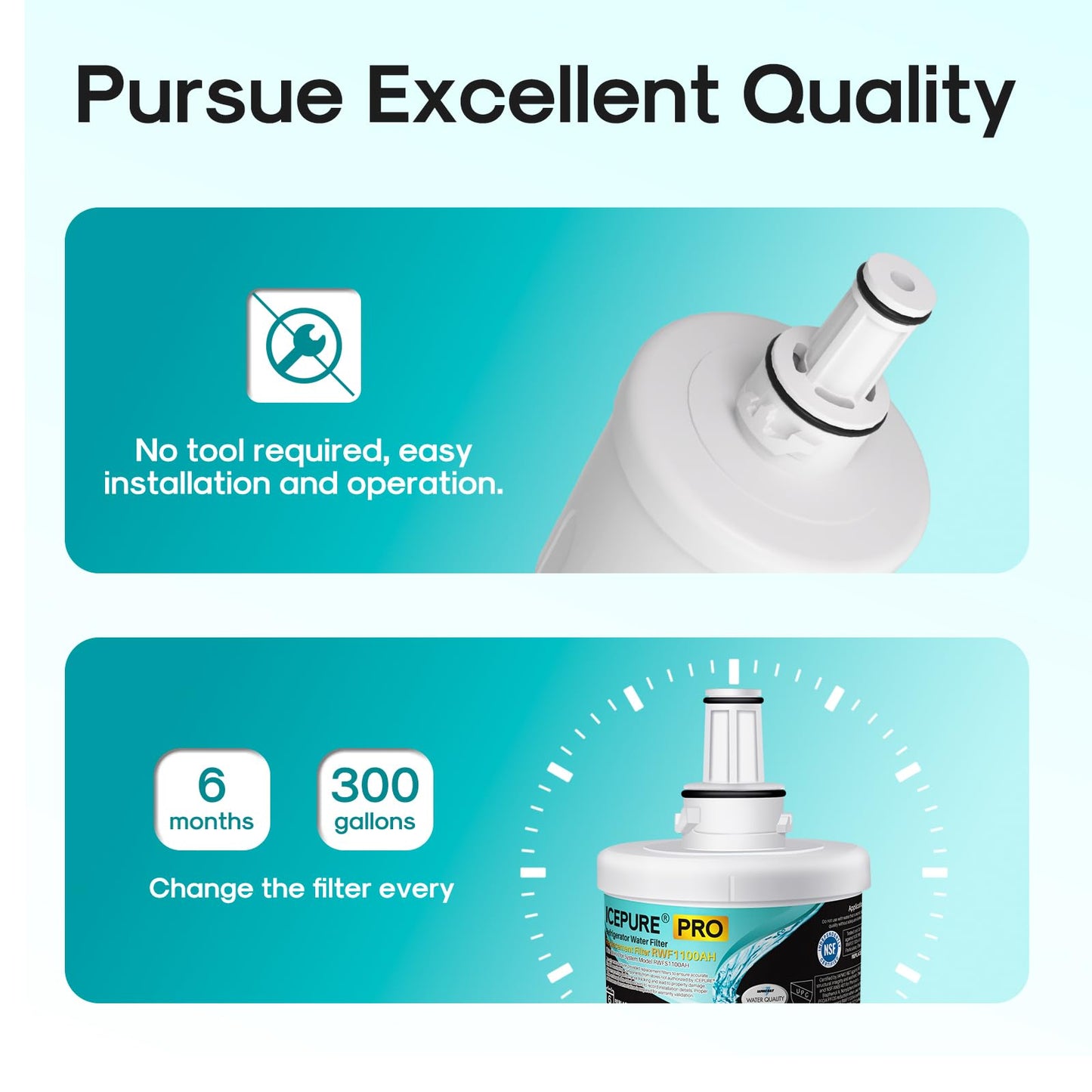 ICEPURE DA29-00003G Remove PFOA&PFOS, NSF/ANSI 401&473&53&42&NSF/ANSI/CAN 372 Water Filter, Replacement for Samsung DA29-00003A, Aqua-Pure Plus DA29-00003B, HAFCU1, RF267AERS, HDX-FMS-1, 3PACK