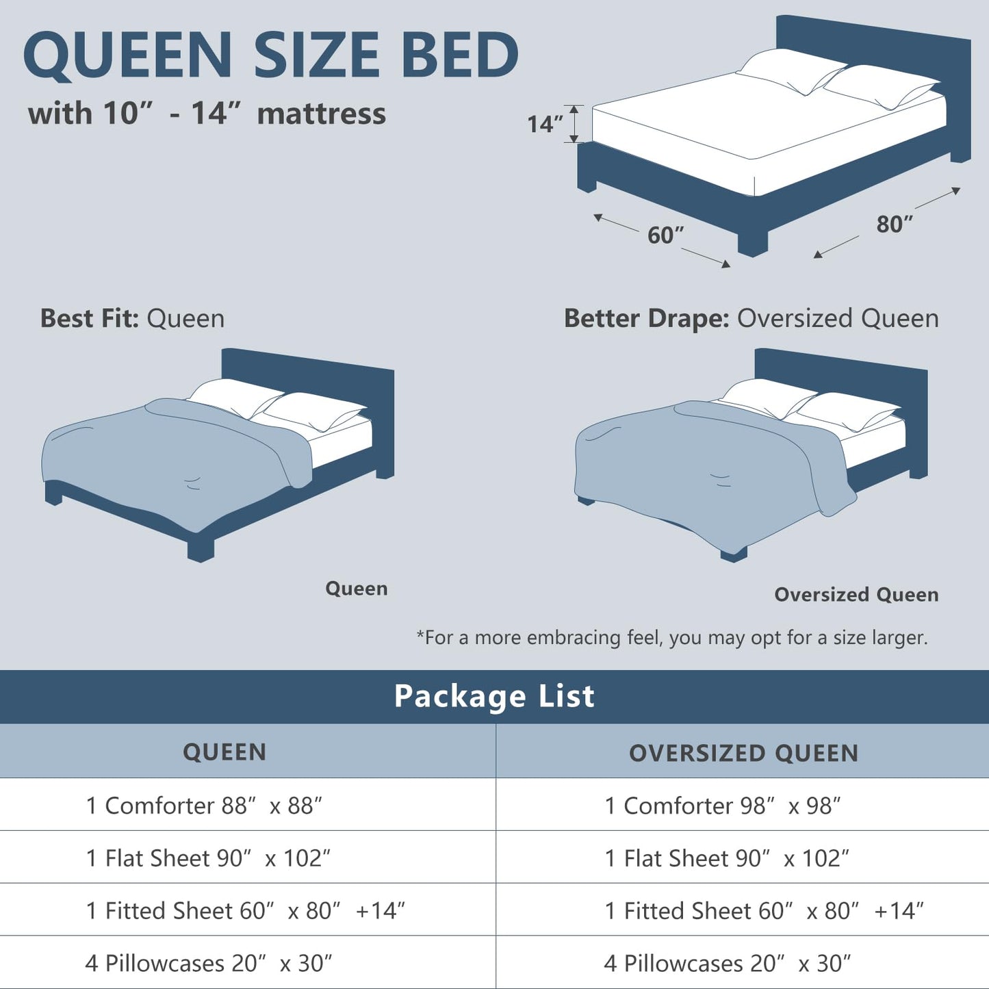 CozyLux Queen Comforter Set Dark Grey, 7 Pieces Bed in a Bag, Dark Gray Comforter Queen Size, All Season Bedding Sets with Stitch Quilted Comforter, Flat Sheet, Fitted Sheet, Pillowcases