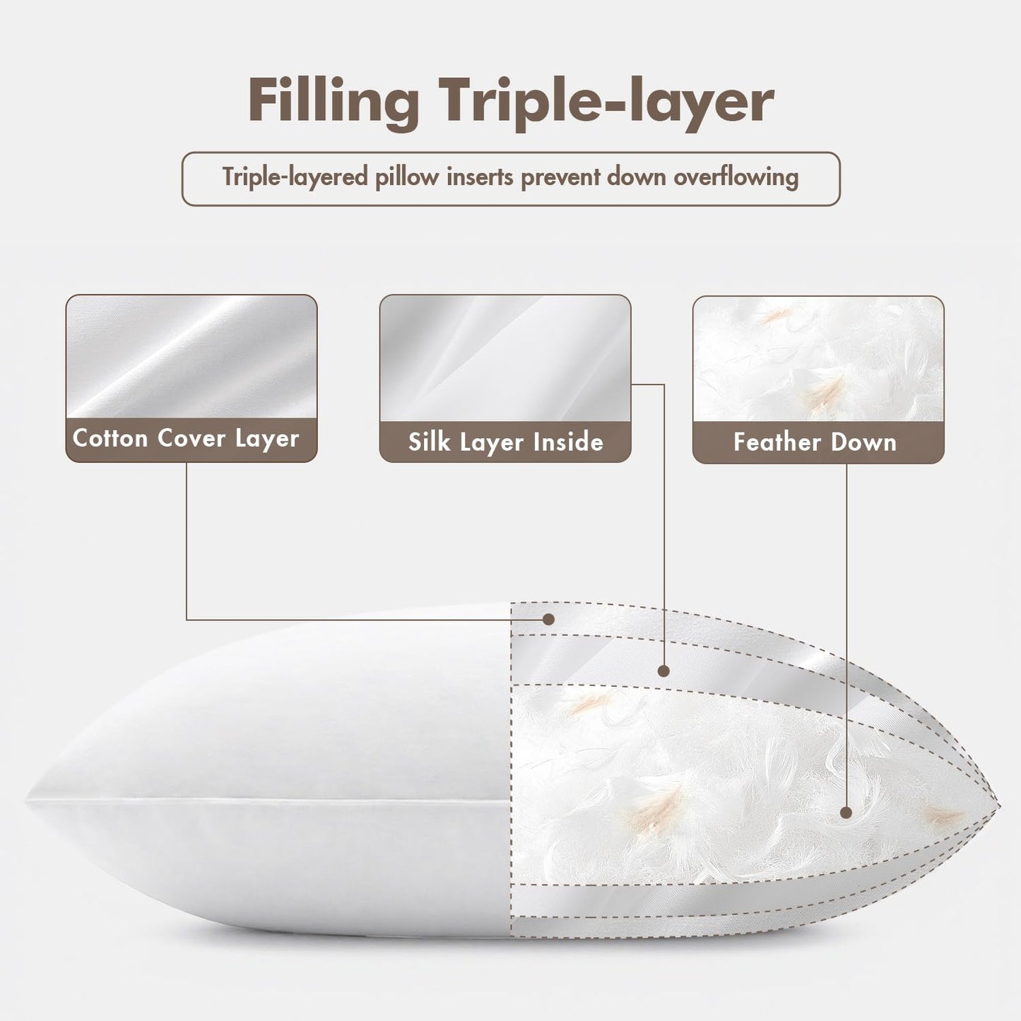MIULEE 20x20 Pillow Inserts, Pack of 2 Down Feather Premium Throw Pillows with Cotton Fabric for Bed Couch Living Room Sofa