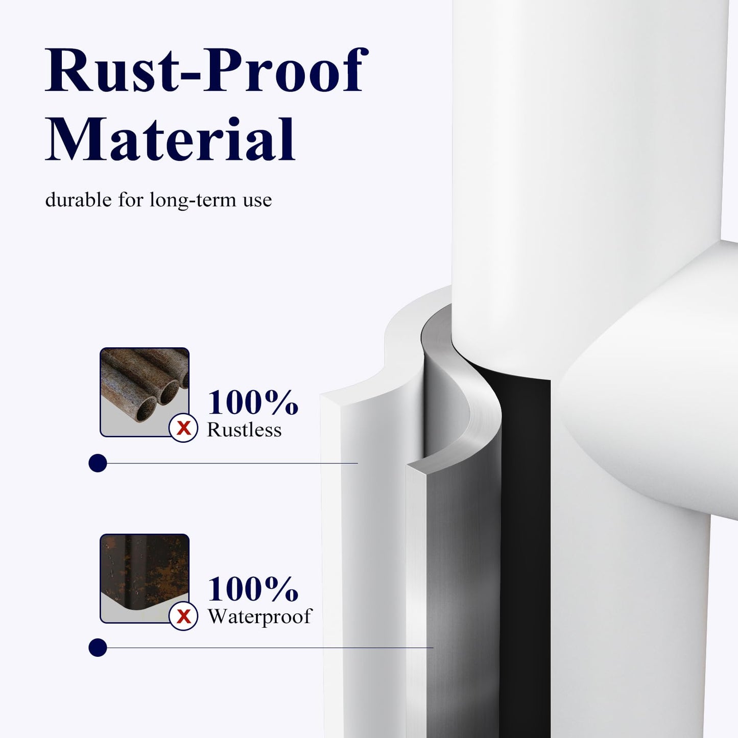Kitsure Toilet Paper Holder Free Standing – Rustproof Metal Toilet Paper Stand for 4 Rolls with Anti-Slip Base and Shelf for Phone & Small Items, Bathroom Organizers and Storage, Medium, White