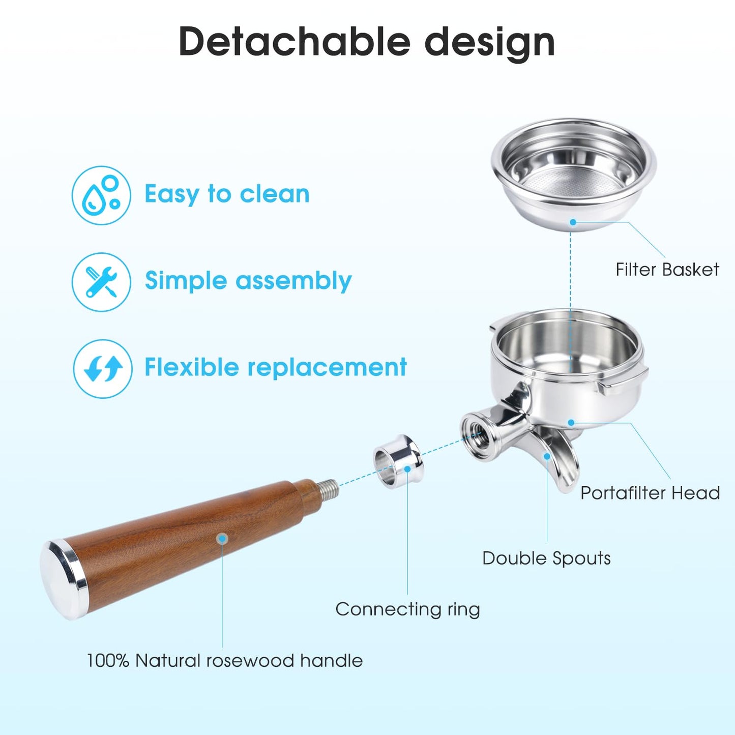 KUCHZUBE 58mm Portafilter Double Spout Fits E61, Flair 58, ECM, Rancilio Silvia Machines | 2 Ears 58mm Portafilter with Filter Basket and Wooden Handle