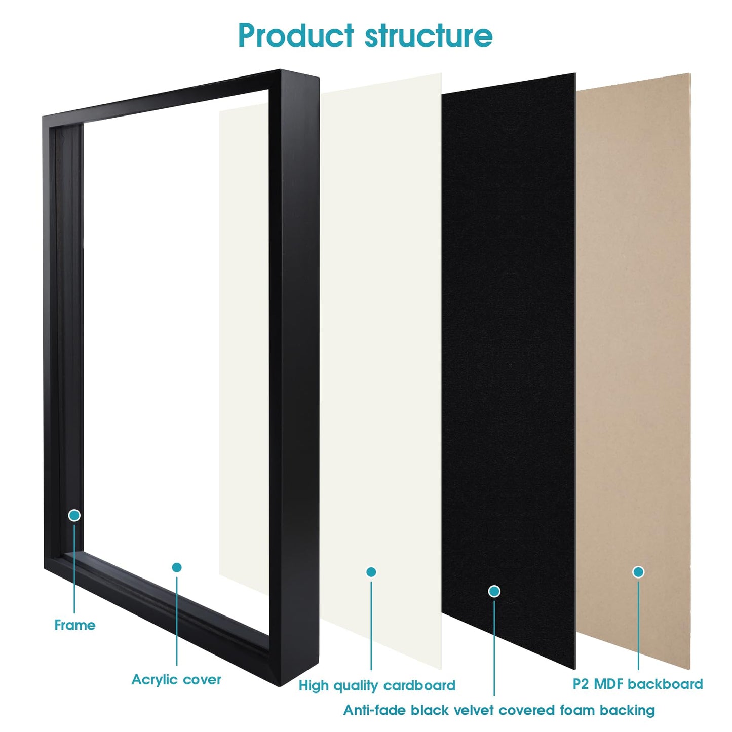 16x20 Small Shadow Box Frame, Jersey Frame Display Case with Grade A Natural Pine Wood Acrylic Front Jersey Frame for Soccer Basketball Baseball Shirts, Black