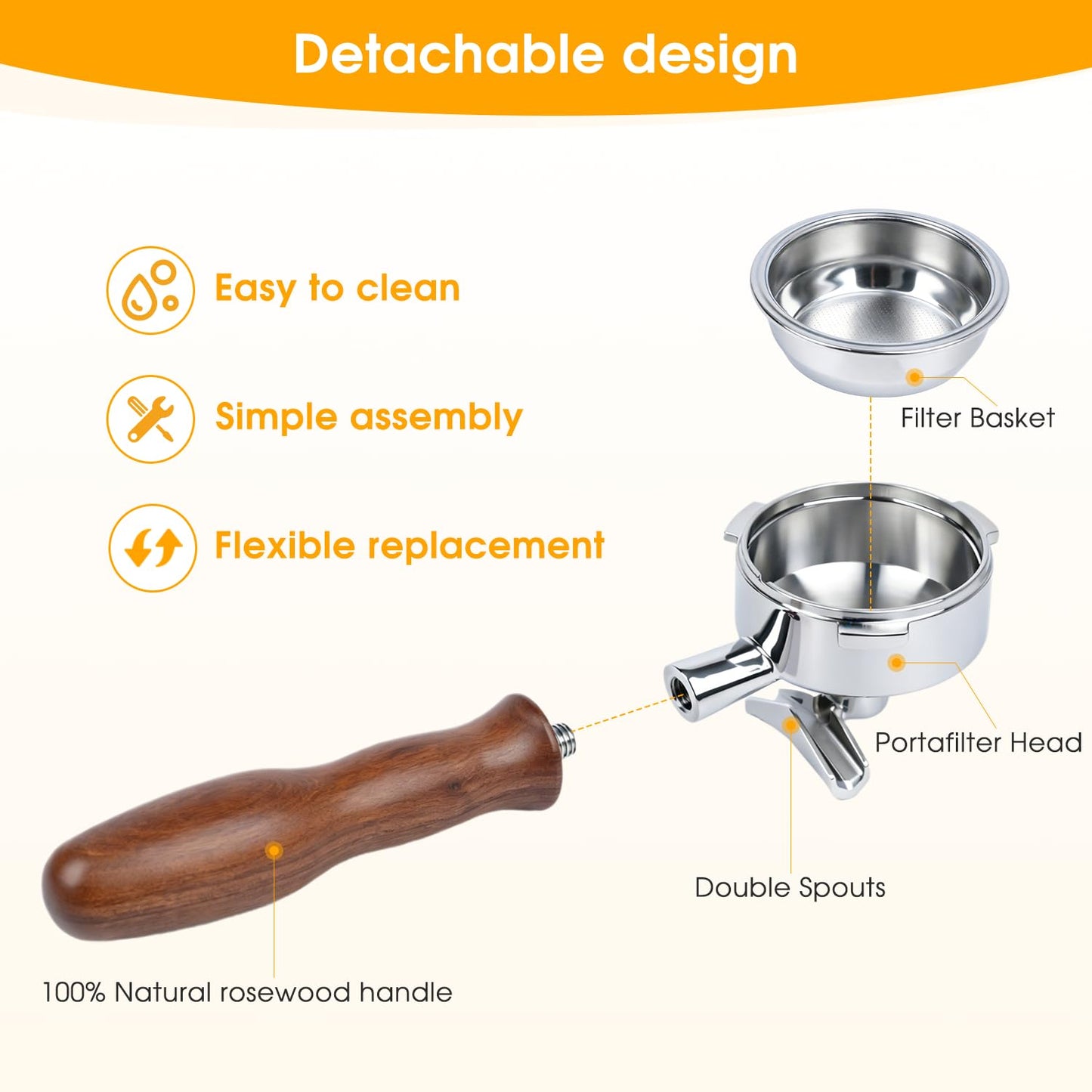 KUCHZUBE 58mm Portafilter 3 Ears with Double Spout Compatible with CASABREWS 5700 Series, Neutron Pro, Ultra and 4700Gense and Other 58mm Portafilter with Three Prongs Thickness 4.9mm | Wooden Handle