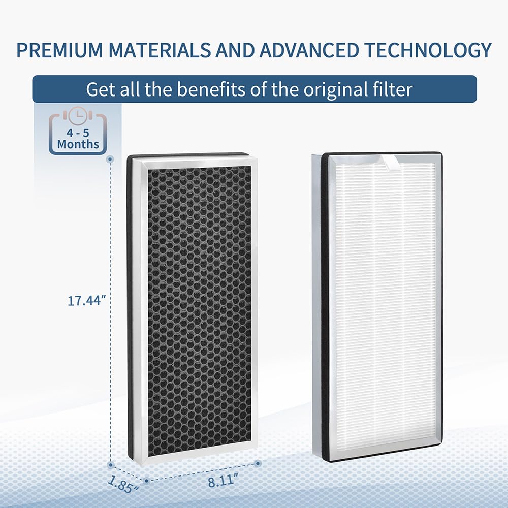 Zouhwaso MA Series 40 Replacement Filter Compatible with 40 Air Purif-ier, 3-in-1 Composite Filtration with H13 True HE-PA, Fine Pre-Filter and Efficient Activated Carbon, Pack of 2