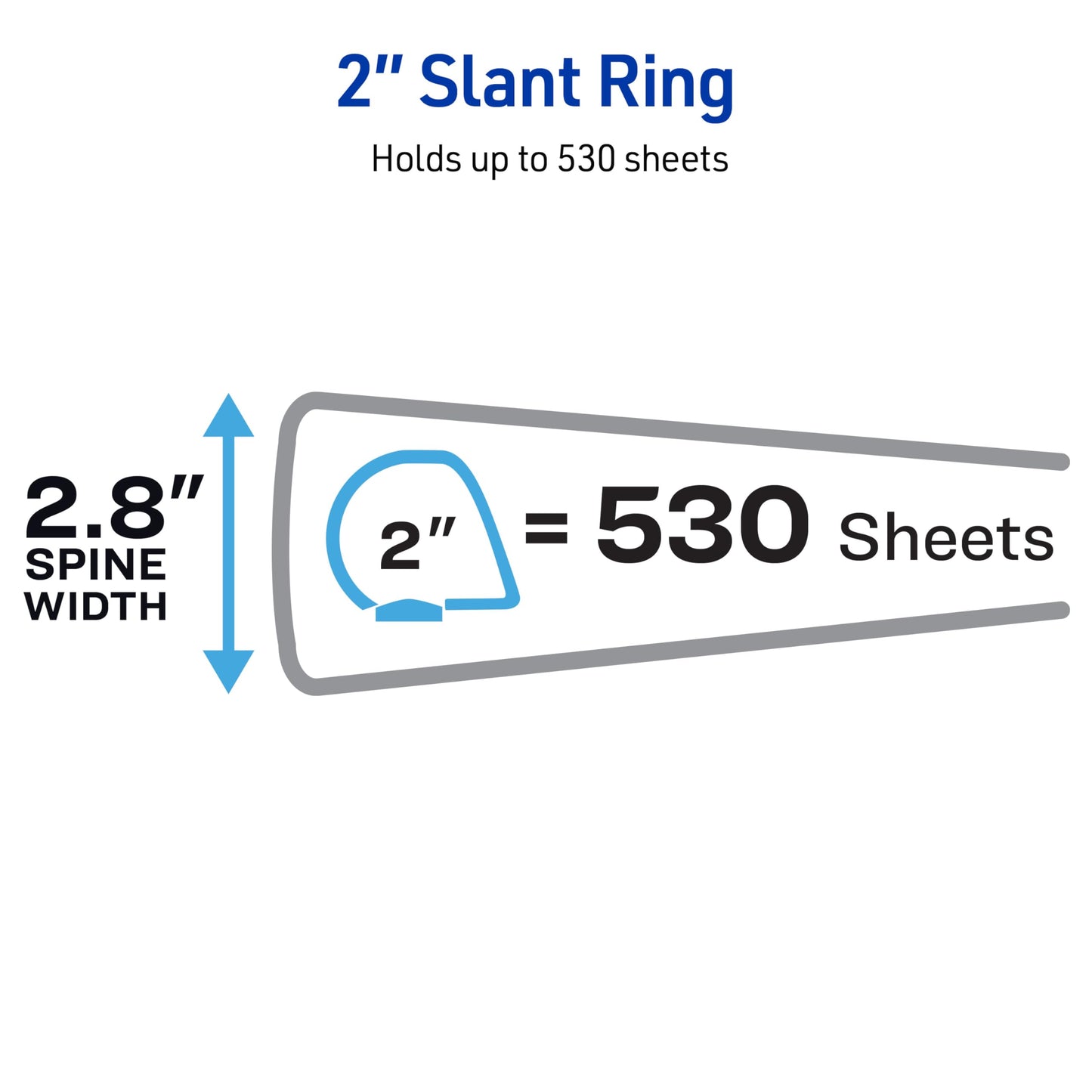 Avery Durable View 3 Ring Binders, 2 Inch Slant Rings, 530-Sheet Capacity, DuraHinge, 2.8 Inch Wide Spine, Customizable Clear Covers and Spine, Dark Blue Binders (4-Pack of 17034)