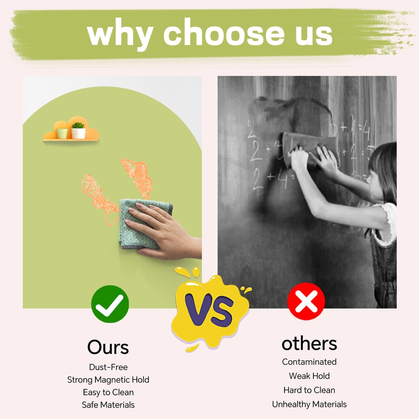 Magnetic Chalkboard Wall Decal 40"x32" - Premium Adhesive, Includes Chalk Holder & 6 Dust-Free Chalks, Peel and Stick Whiteboard for Playroom, Office, Bedroom, Exclusive Green