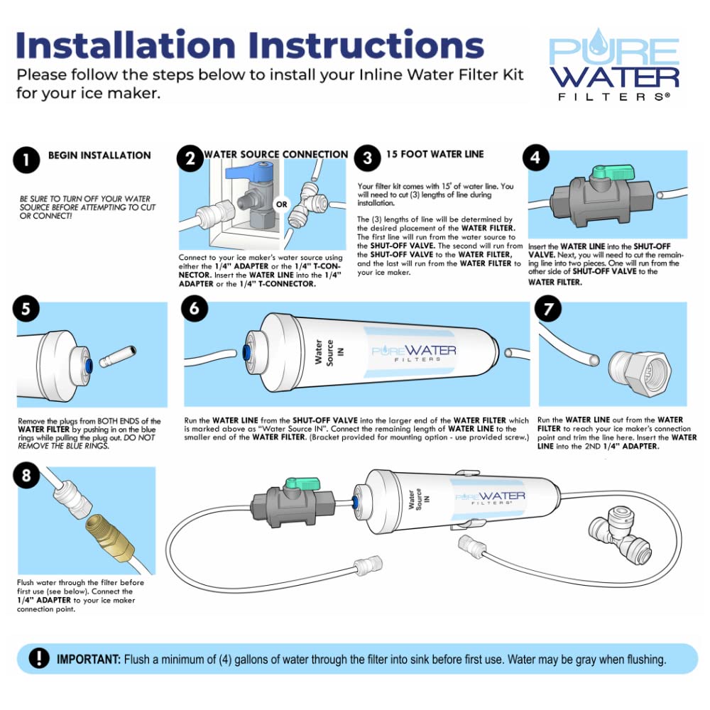 PureWater Filters Inline Water Filter Kit for Ice Maker with 1/4-Inch Direct Quick-Connect Fittings, Tubing and a T-Connector