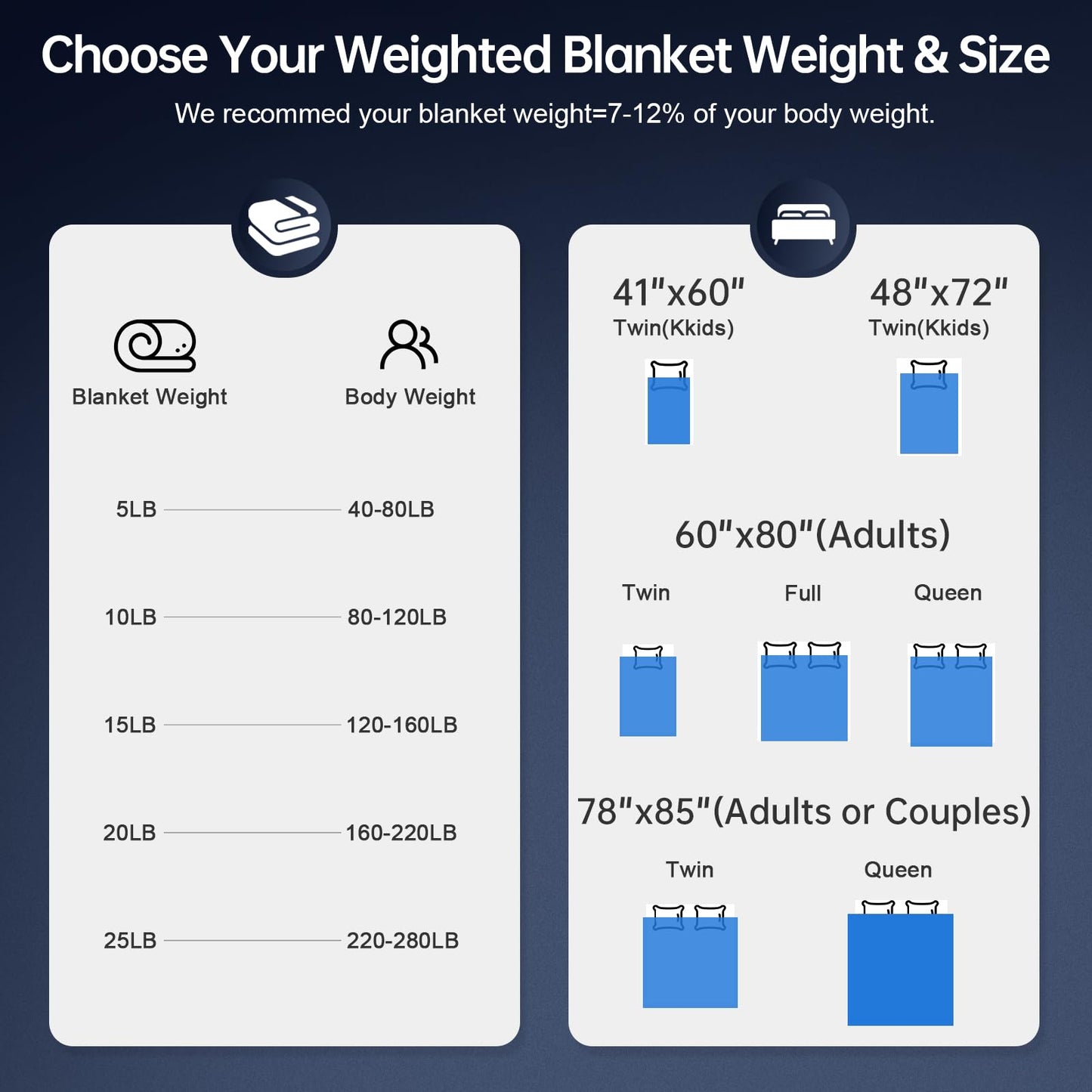 HCOIW Weighted Blankets for Adults - 15lbs,60” x 80”Queen Size Heavy Blanket for Sleeping, Machine Washable, Soft and Breathable Cooling Blanket with Premium Glass Bead,All-Season
