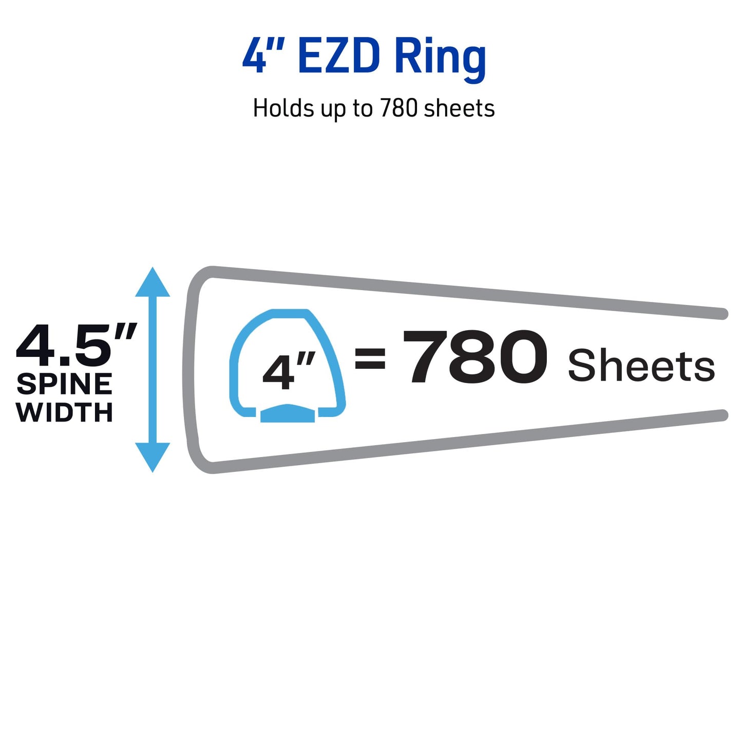 Avery Heavy-Duty View 3 Ring Binder, 4 Inch One Touch EZD Rings, 780-Sheet Capacity, 4.5 Inch Wide Spine, Customizable Clear Cover and Spine, 1 Green Binder (79110)