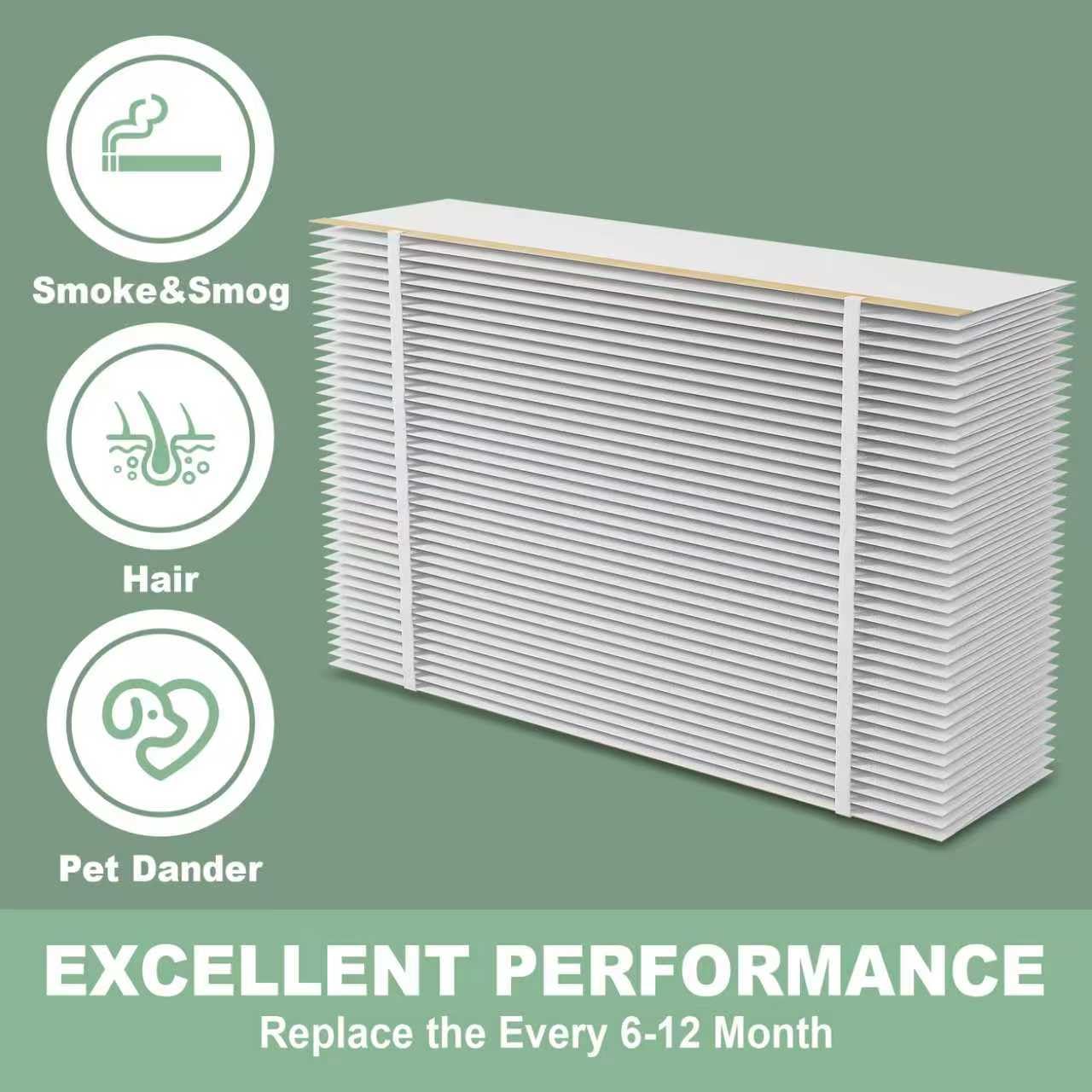 （2 Pack）201 Replacement Furnace Filter Compatible with A prilaire Space-Gard 2200,2250 Whole-House Air Purifier and X0445, 20x25x6 Air Filter Rplacement，incloud 2 Pleat Spacers