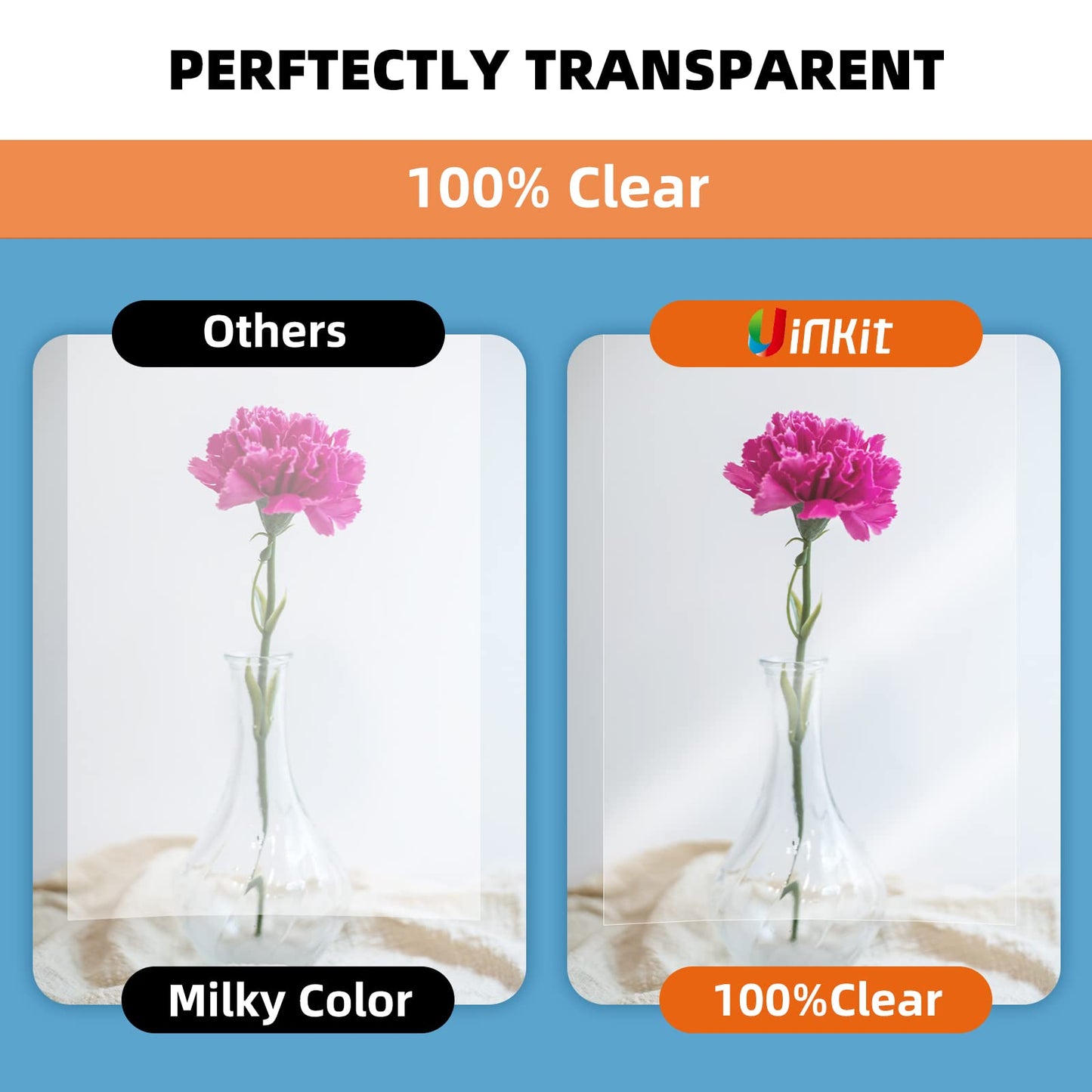 Uinkit Inkjet Transparency Film 8.5x11 200Sheets OHP Overhead Projector Film for DIY Crafting 100% Clear Transparency Paper For Inkjet Printer (200, 8.5x11)