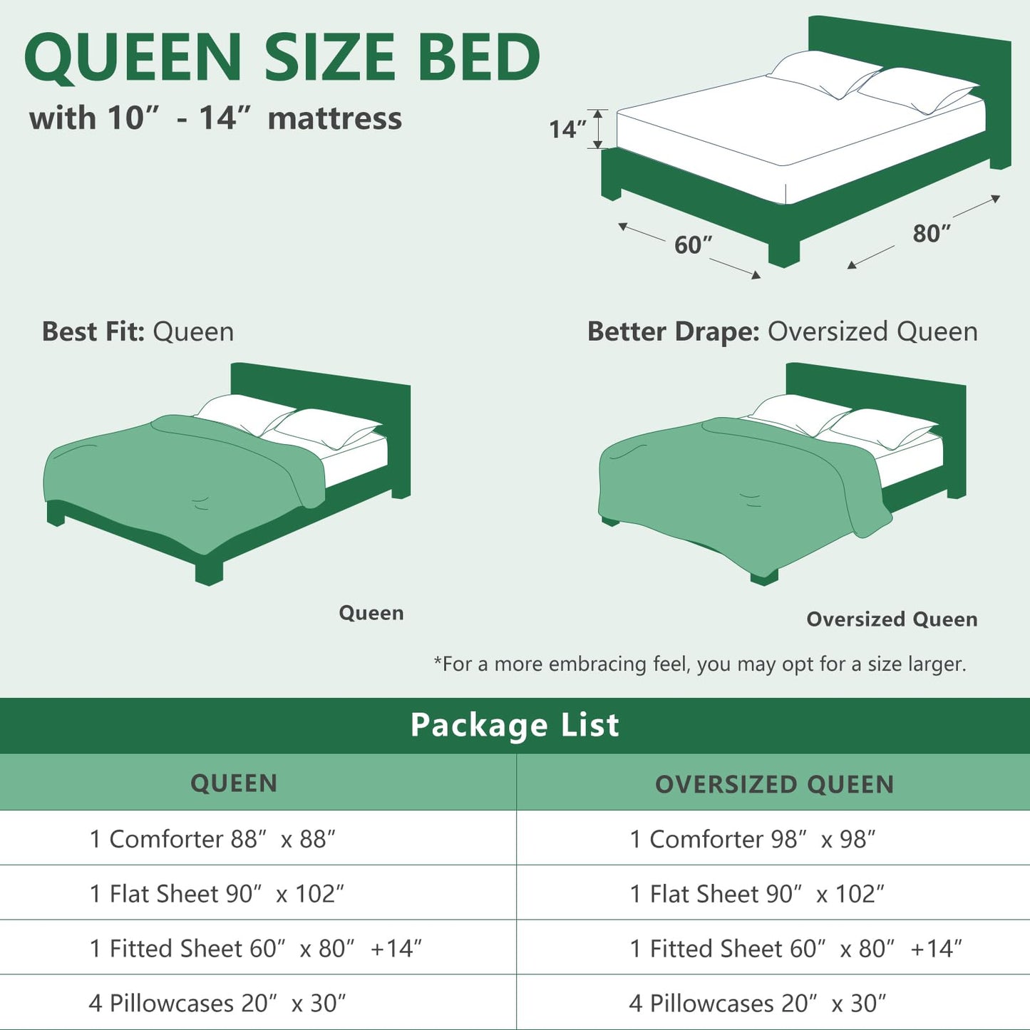 HIMEET Queen Comforter Set Dark Grey, Luxury Soft Bed in a Bag, Fluffy Dark Gray Bed Set Queen Size 7 Pieces, All Seasons Bedding Sets with Comforter, Flat Sheet, Fitted Sheet & Pillowcases
