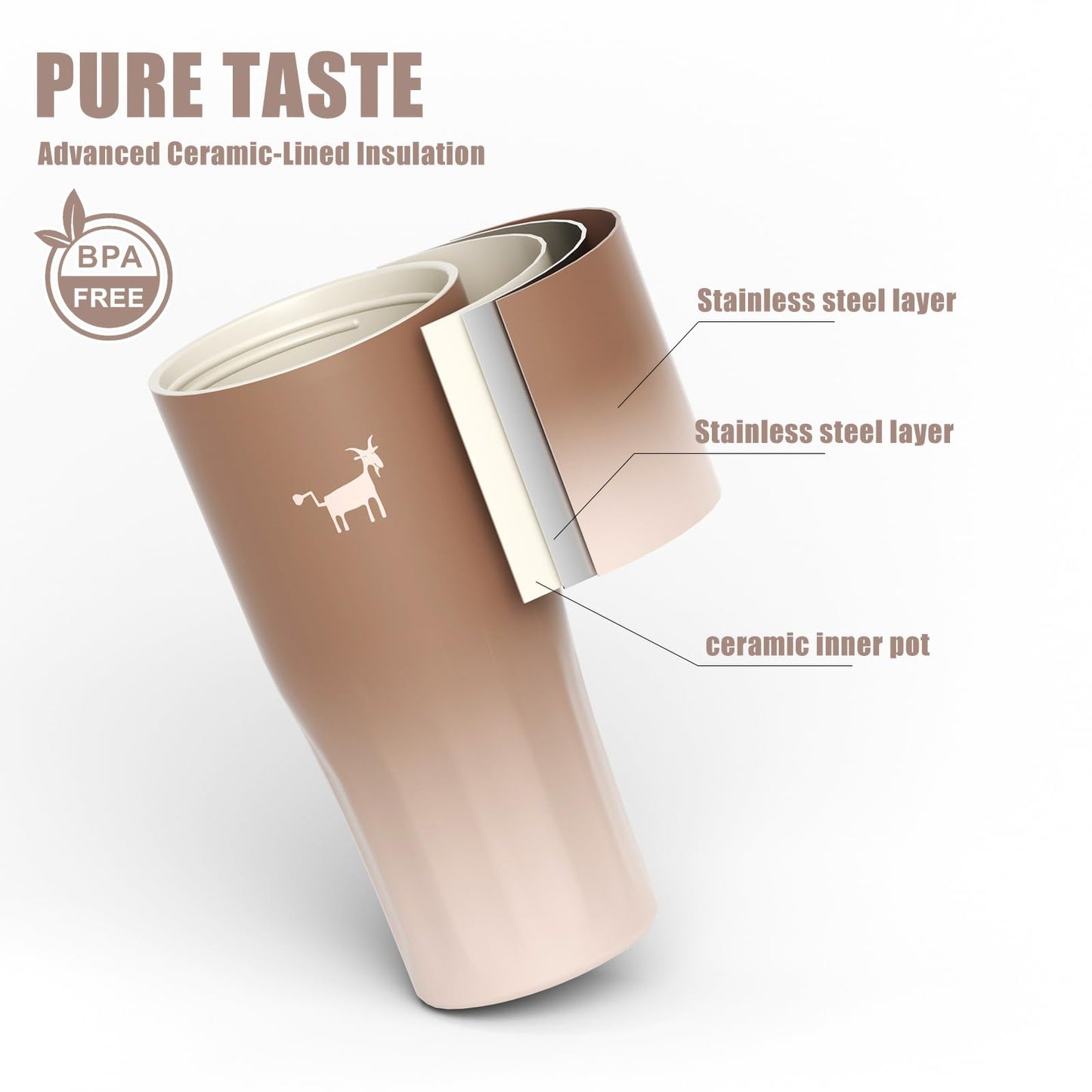 CHEERFUL GOAT Ceramic Lined Coffee Travel Tumbler - Stainless Steel Travel Mug with Ceramic Liner and Lid, 21 OZ Cup for Hot and Cold Beverages at Home or on the Go (Latte Ombre)