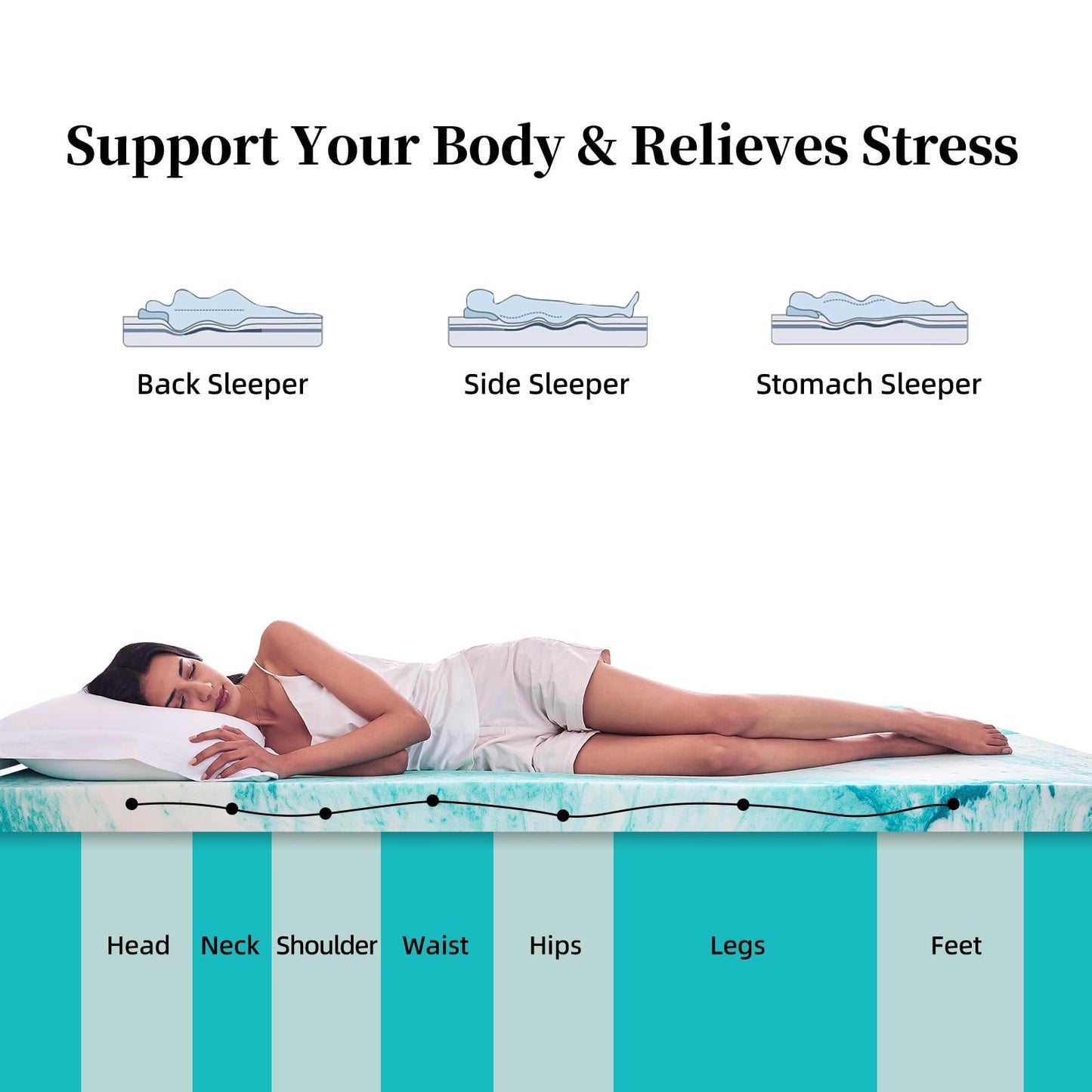 SIEMOUR 3 inch Memory Foam Mattress Topper Queen Size Bed, Gel Infused Memory Foam Mattress Pad for Back Pain Relief, 60x80 Inches