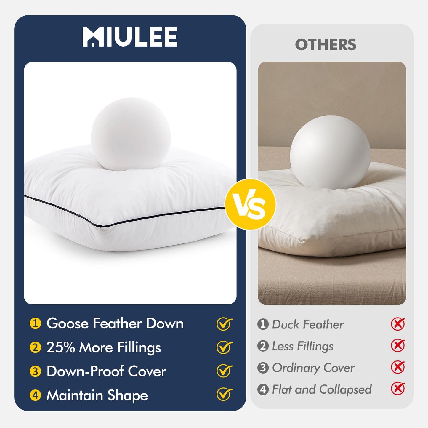 MIULEE Goose Feather Down 22x22 Pillow Insert Set of 2 with 100% Down-Proof Cotton Cover, Soft Fluffy Decorative Pillow for Sofa Bed Couch Living Room White