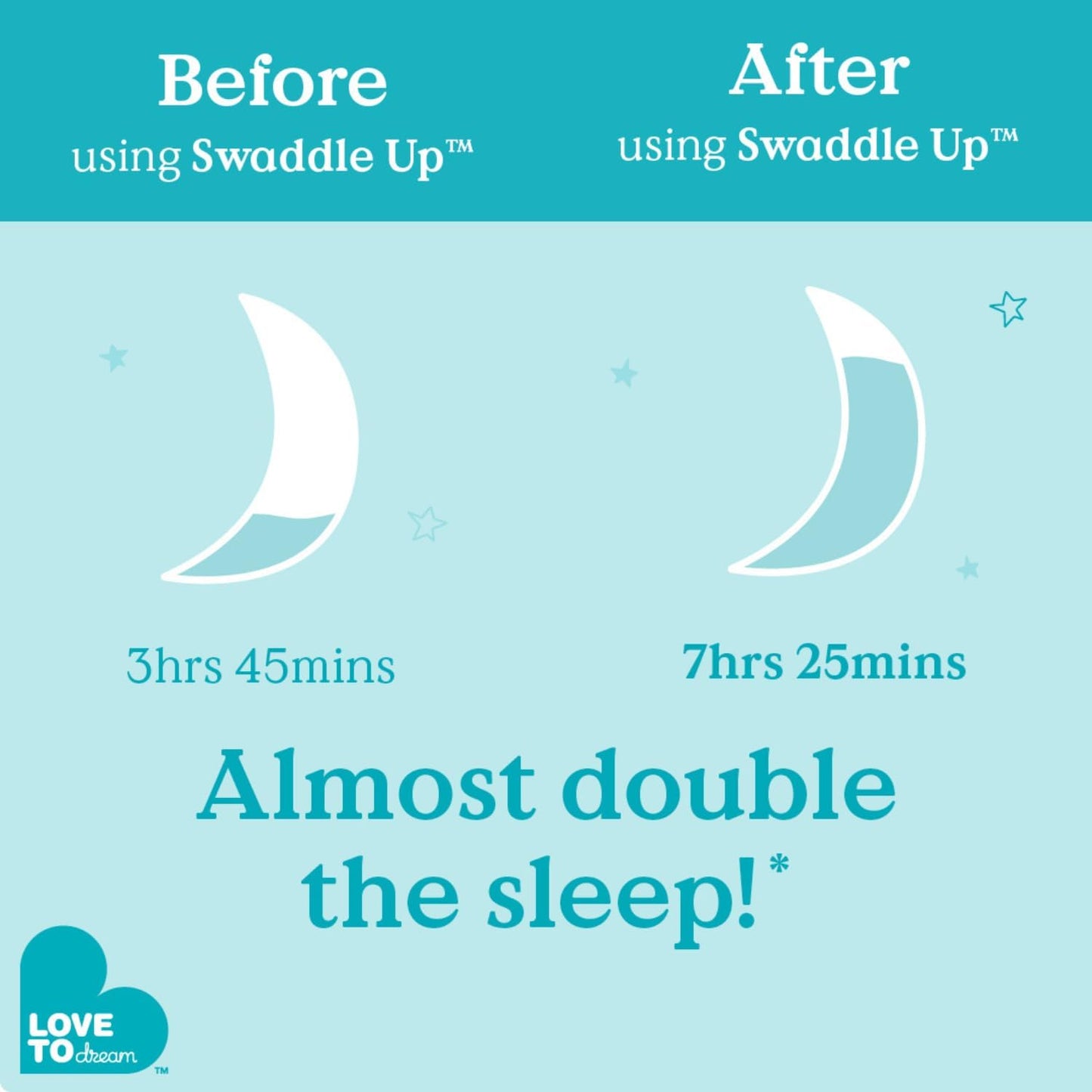 Love to Dream Swaddle Up™ Transition Bag, 1.0 TOG, 13-19 lbs, Stage 2, Zip-Off Wings, Gently Help Baby Transition from Being Swaddled to Arms Free When Showing Signs of Rolling, Powder Pink Twinkle