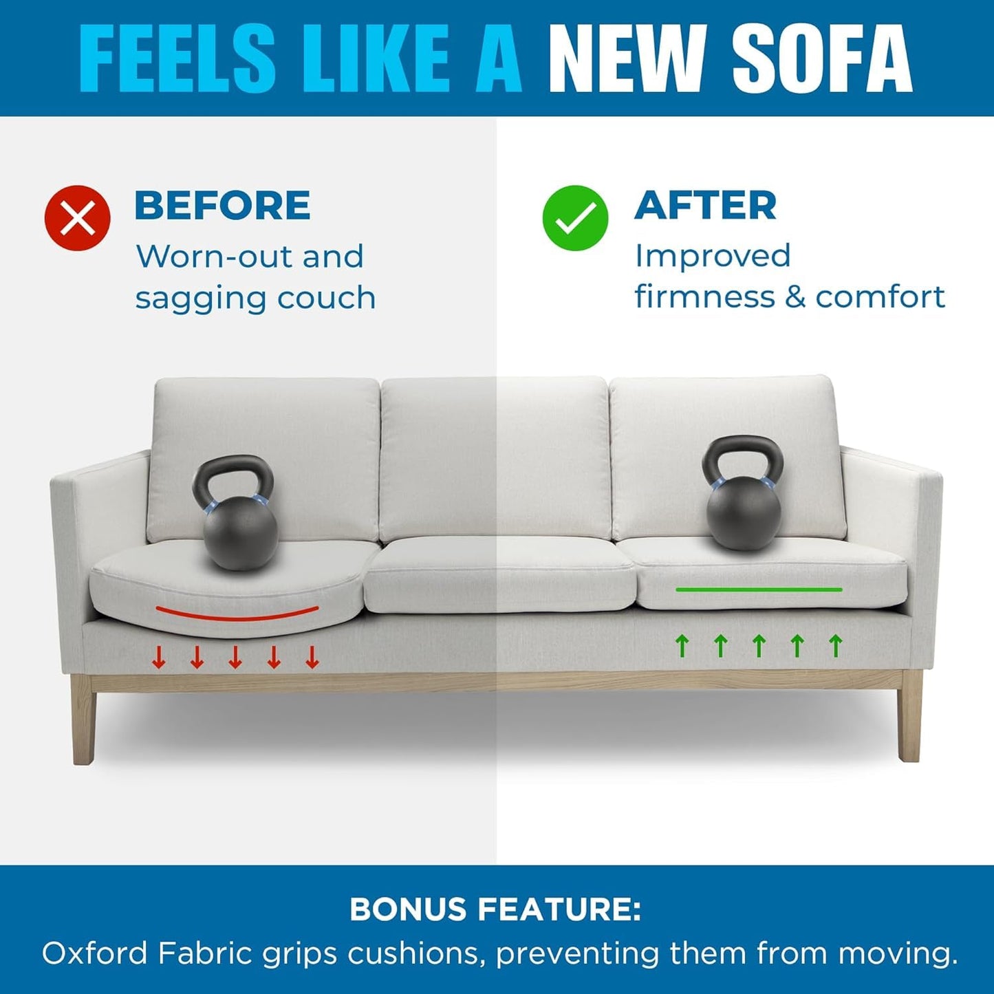 Meliusly Heavy Duty Couch Cushion Support for Sagging Cushions (21x72) Reinforced Plywood Sofa Cushion Support Board for Sagging Seat, Deep Couch Supporter for Under the Cushions, Loveseat Saver