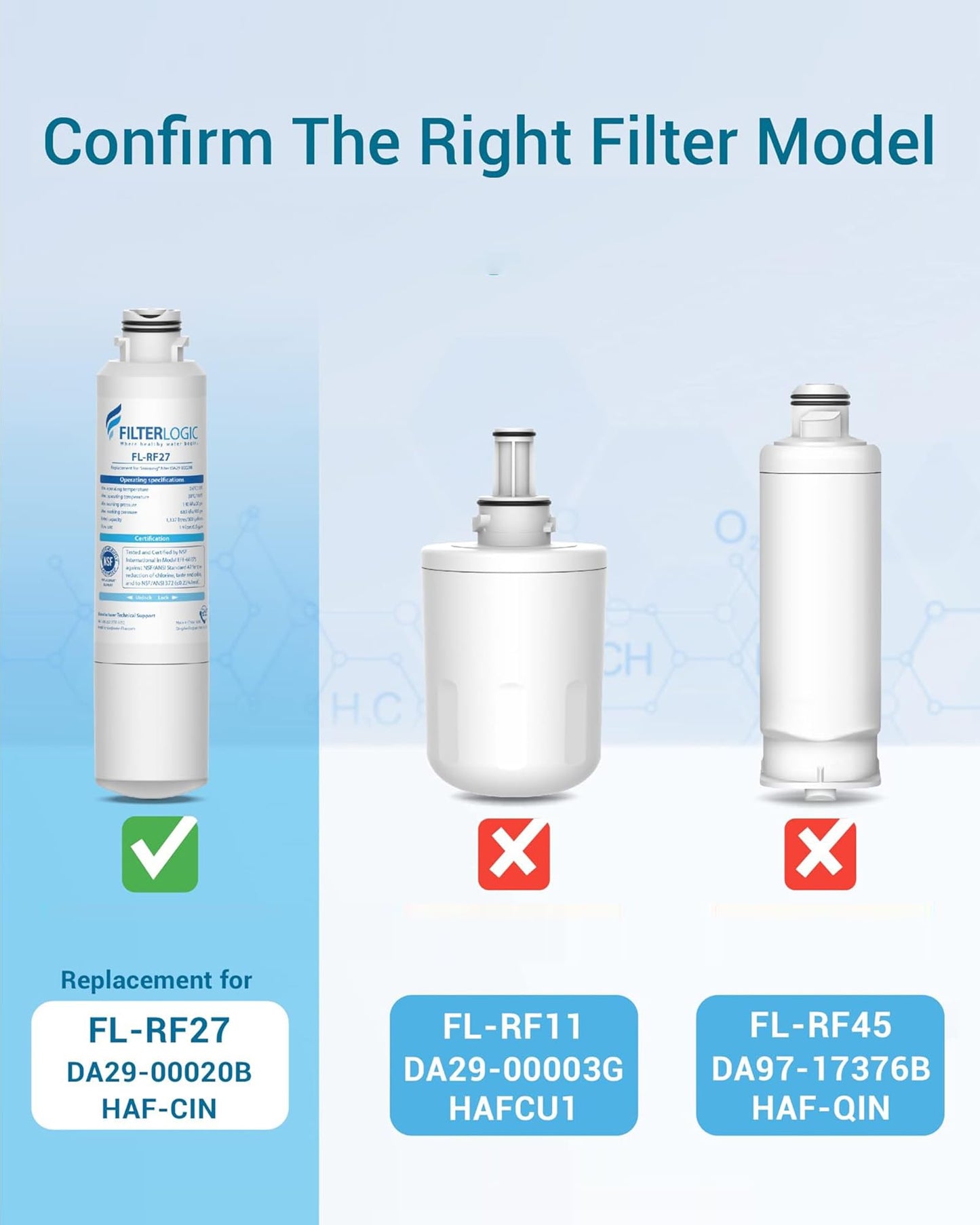 Filterlogic FL-RF27 Replacement for Samsung DA29-00020B, HAF-CIN/EXP, RF28HMEDBSR, RF263BEAESR, HDX FMS-2, DA97-08006A-1, DA29-00020B-1, RF4287HARS, RFG297HDRS, Refrigerator Water Filter, 4 PACK