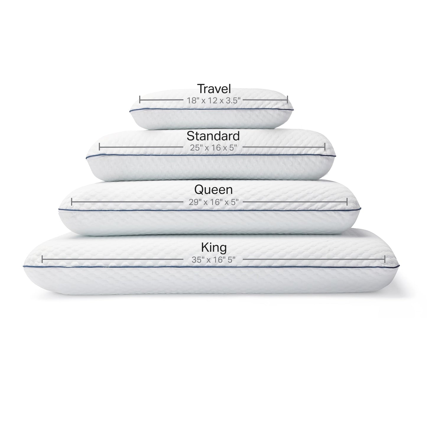 Weekender Gel Memory Foam Pillow - Standard Size - 1-Pack - Medium Firm Feel - Neck and Shoulder Support - Side & Back Sleepers - Home, Hotel, & Hospital Essentials - CertiPur Certified