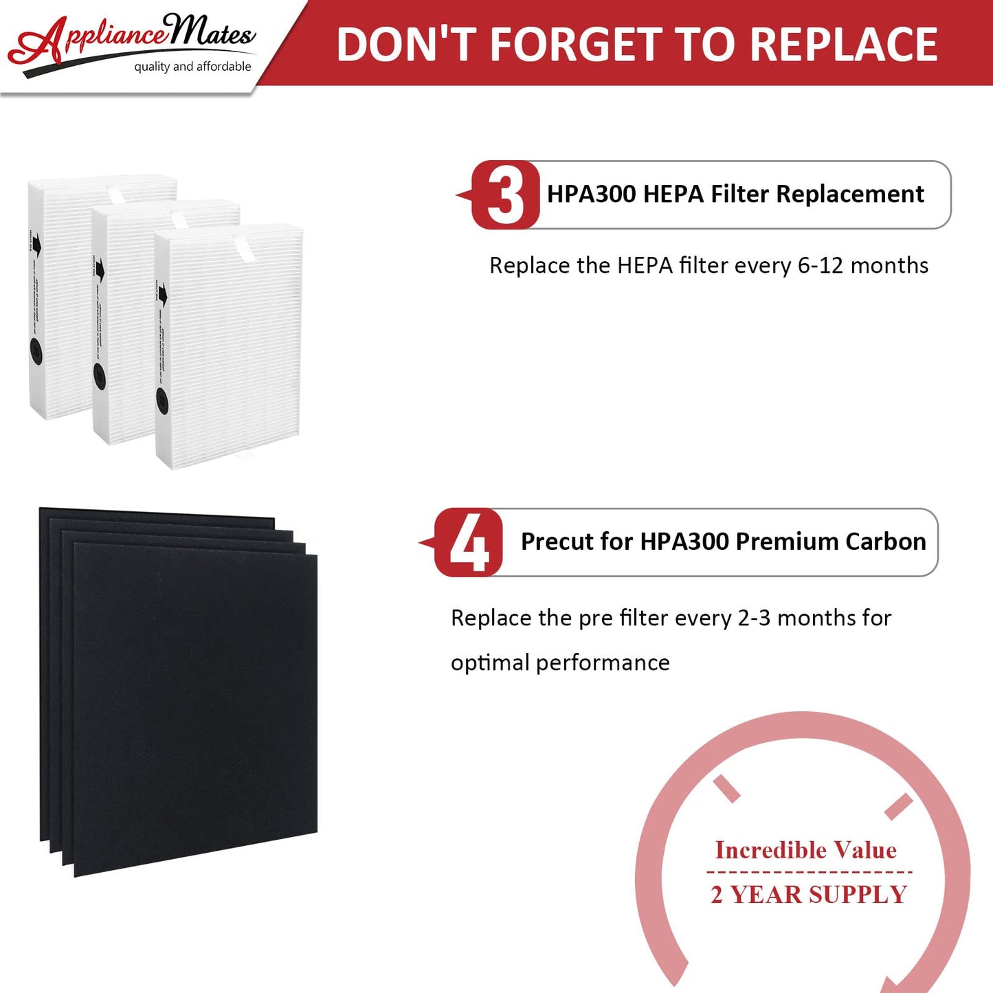 HPA300 Replacement Filters for Honeywell Air Purifier Filter 3 HRF-R3 Ture R Filter Replacement 4 Pack Carbon Pre Purifier Filters, HPA300 HPA304 HPA5300 HPA8350 by APPLIANCEMATES