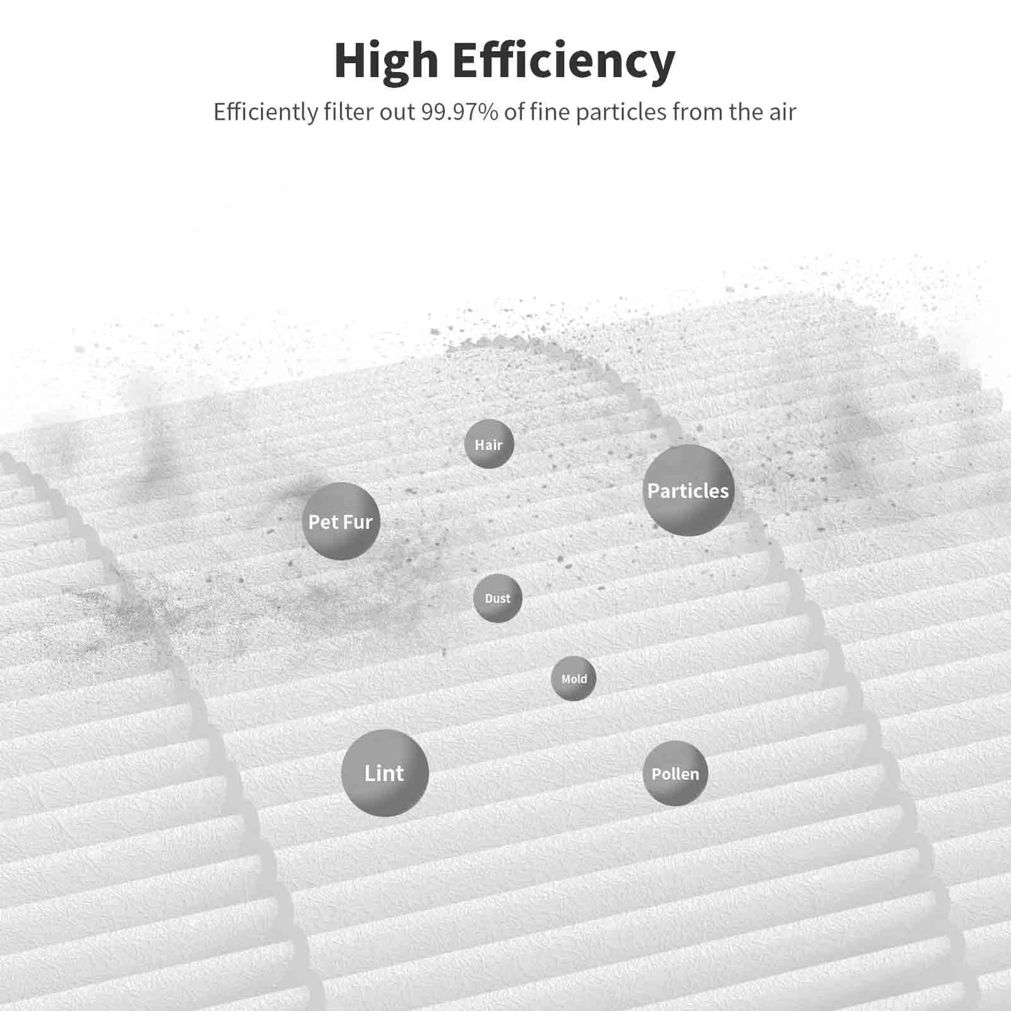 KJ80 Replacement Filters for Happi KJ80 My Happi Purifier, 3-in-1 filter of Activated carbon and fine mesh nylon filter, 2 Packs