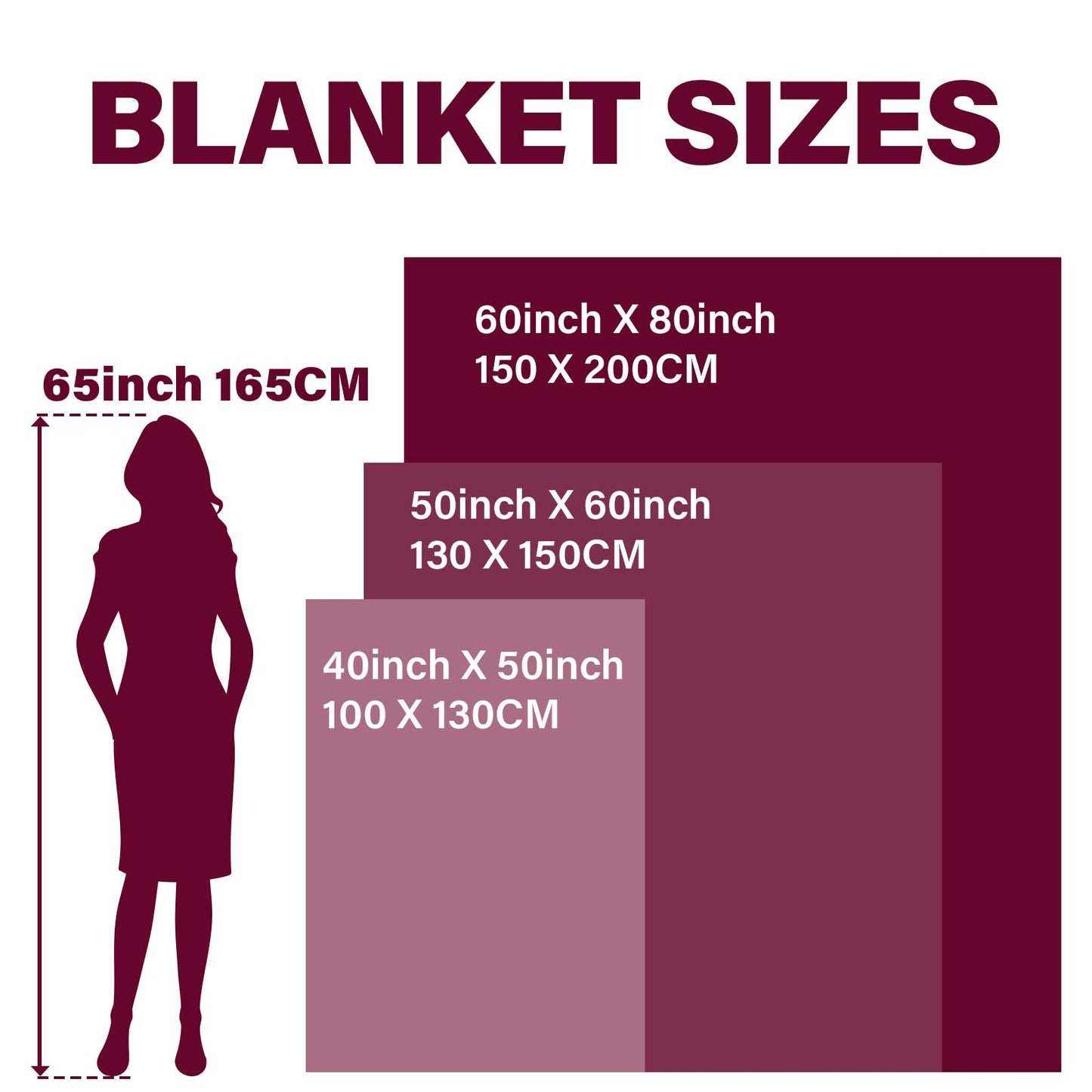 VHIKMLY Gifts for Mom, Mom Birthday Gifts Blanket, Moms Gift from Daughter Son, Best Moms Blanket 60"x50", Presents for Mother Mommy on Christmas Valentines