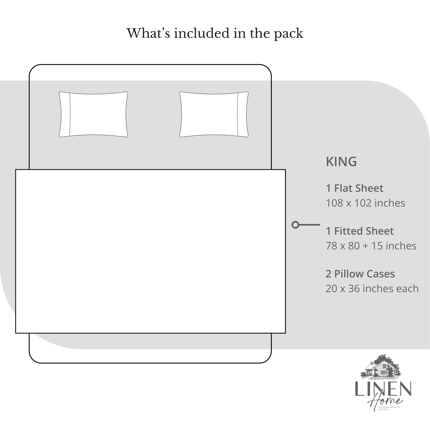 Linen Home 100% Cotton Percale Sheets King Size, White, Deep Pocket, 4 Pieces Set - 1 Flat, 1 Deep Pocket Fitted Sheet and 2 Pillowcases, Crisp Cool and Strong Bed Linen