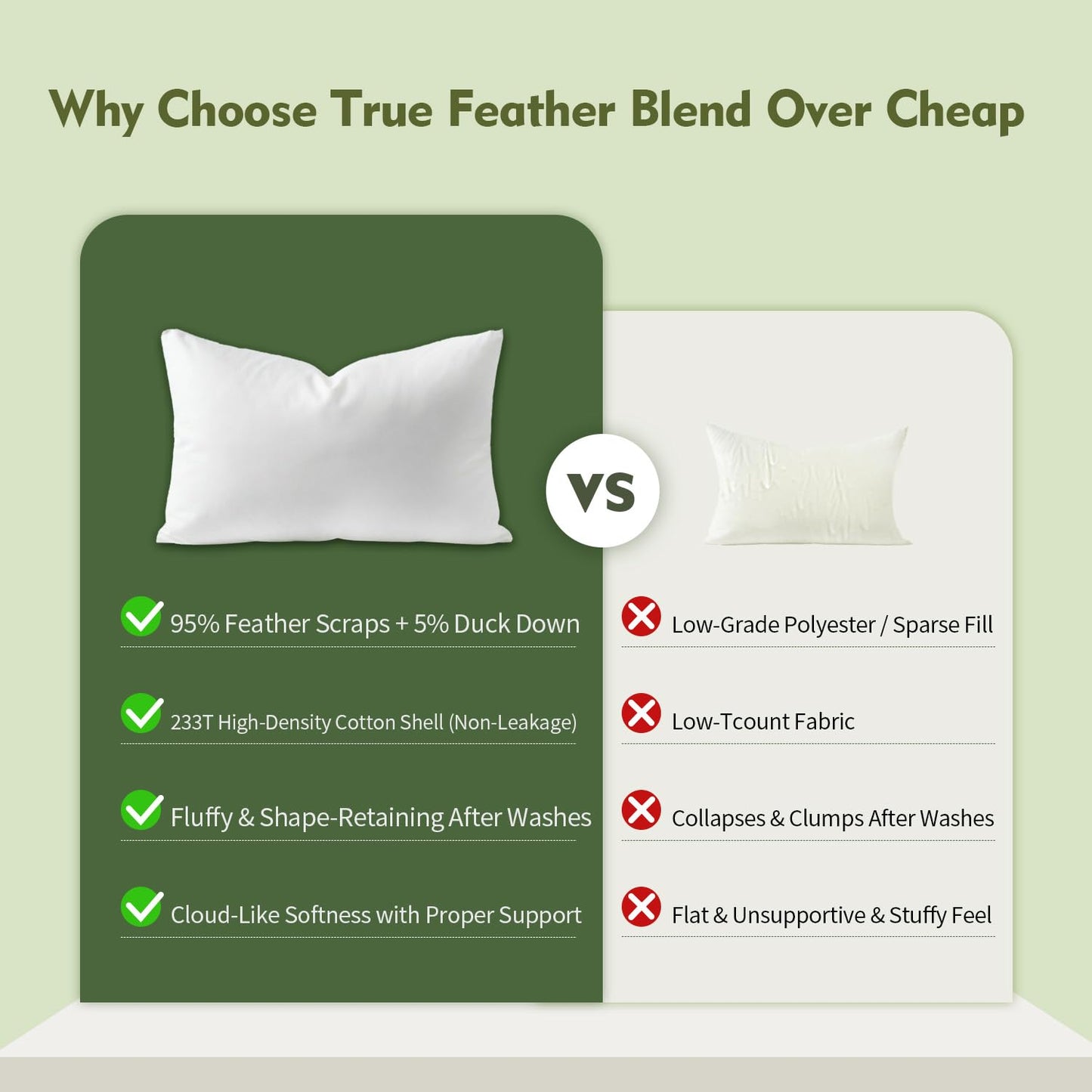 ANT-HOME 16"x26" Pillow Inserts Soft Feather Pillow Set of 1 Indoor Decorative Sofa Down Pillows Bed Pillows Couch Pillow