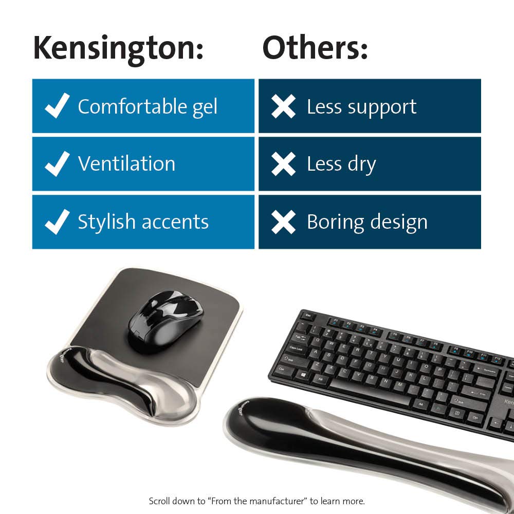 Kensington Mousepad and Wrist Rest, Practical, Gel pillow, 11-2/5"Wx17-7/10"Lx1-7/10"H,GY (KMW52500) Each, Gray