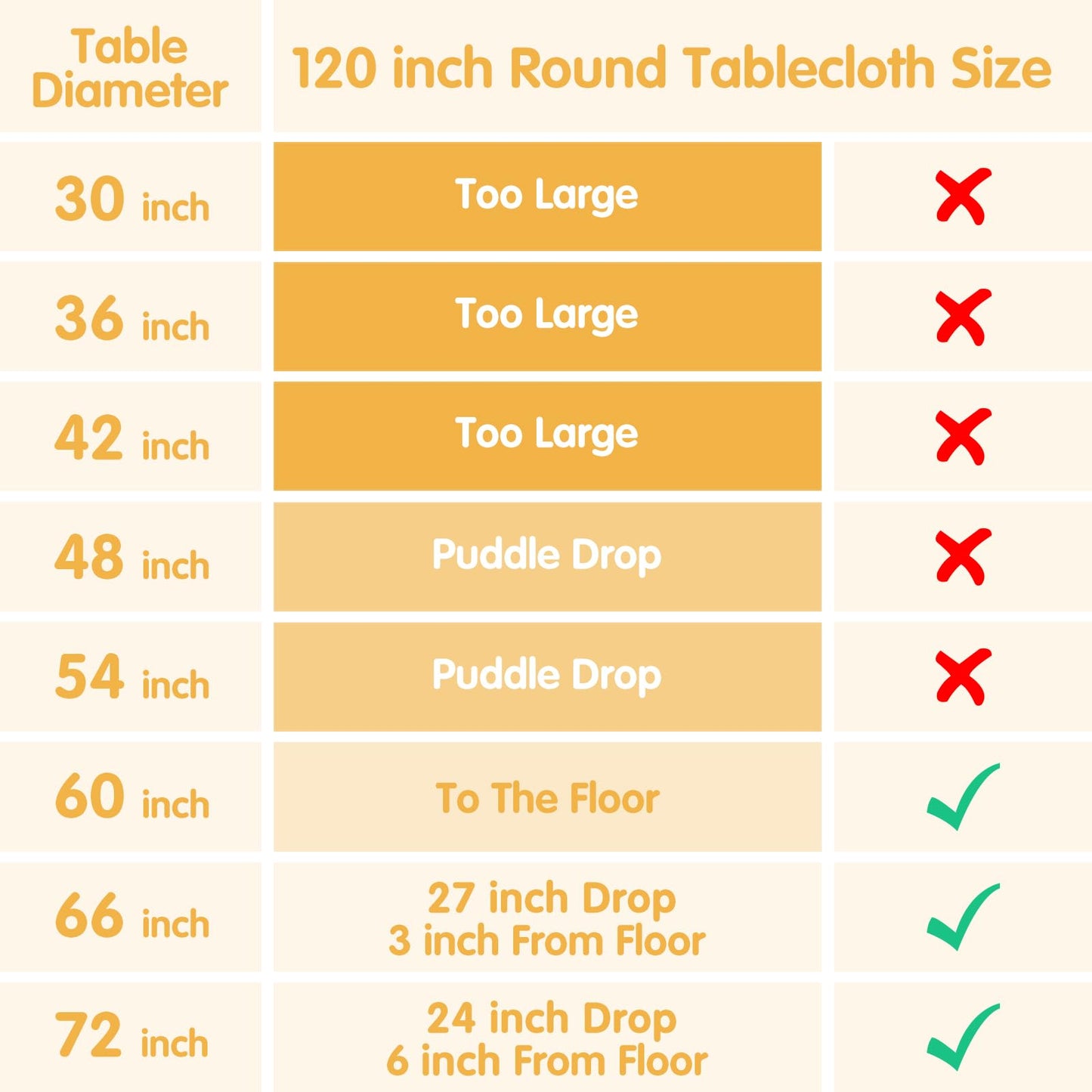 BRILLMAX 4 Pack Beige Round Tablecloths 120 Inch for 60” Tables - 150 GSM Polyester Fabric, Floor Length Drop, Water, Stain & Wrinkle Resistant Cloth Cover for Wedding Reception Banquet Dining