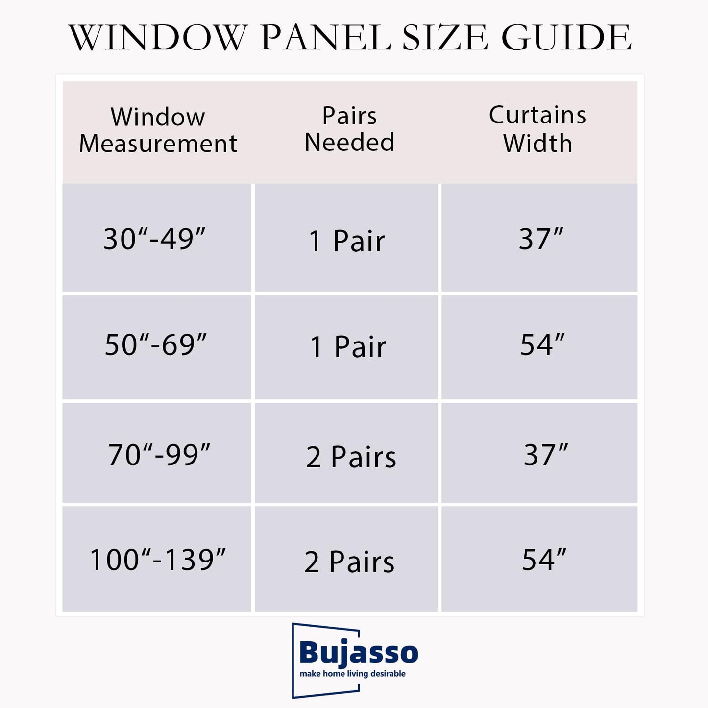 Bujasso Beige 90% Blackout Curtains with Sheer Overlay Mix and Match Double Layer Thermal Insulated Window Panels 84 inch for Living Room Bedroom Beige Drapes with Tiebacks Grommet Top 37" Wx84 Lx2
