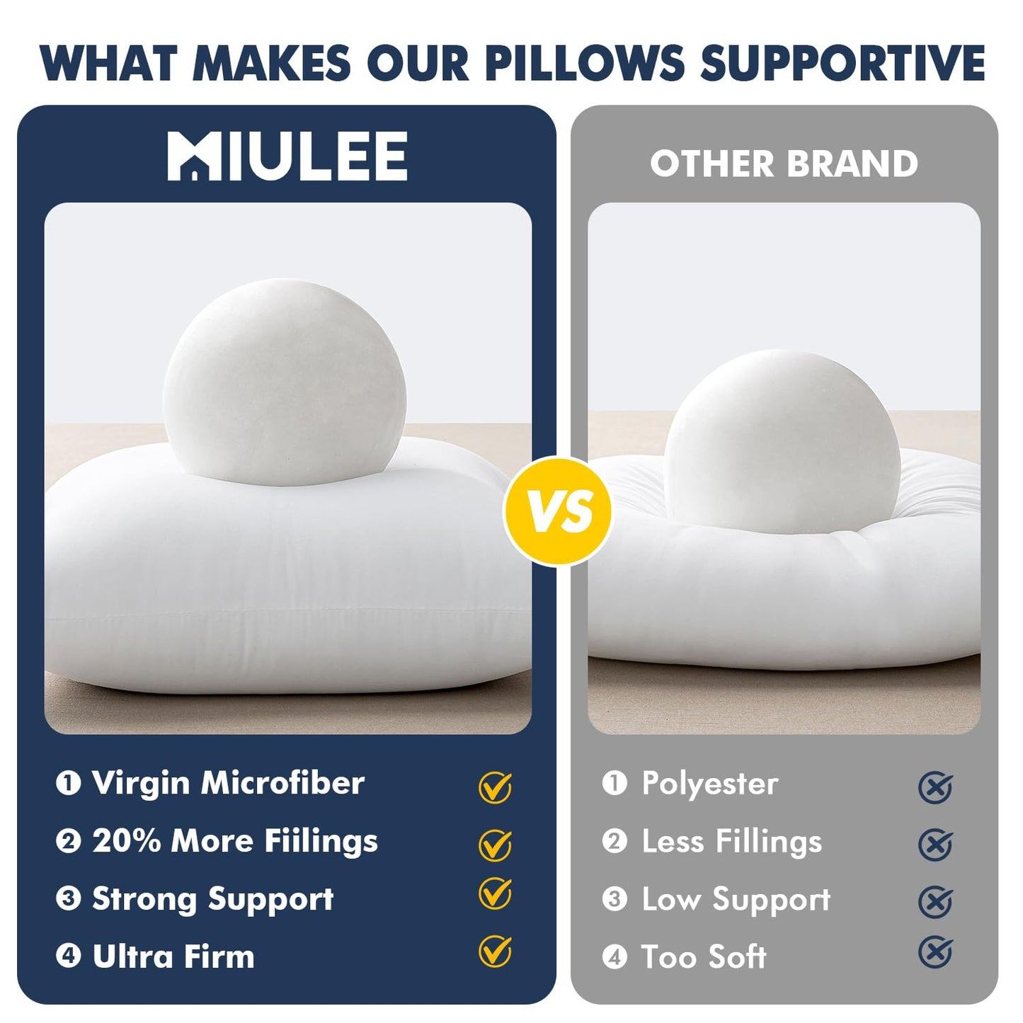 MIULEE Throw Pillows Inserts, Pack of 4 18x18 Inch 100% Virgin Fiber Filling Bed Couch Pillows