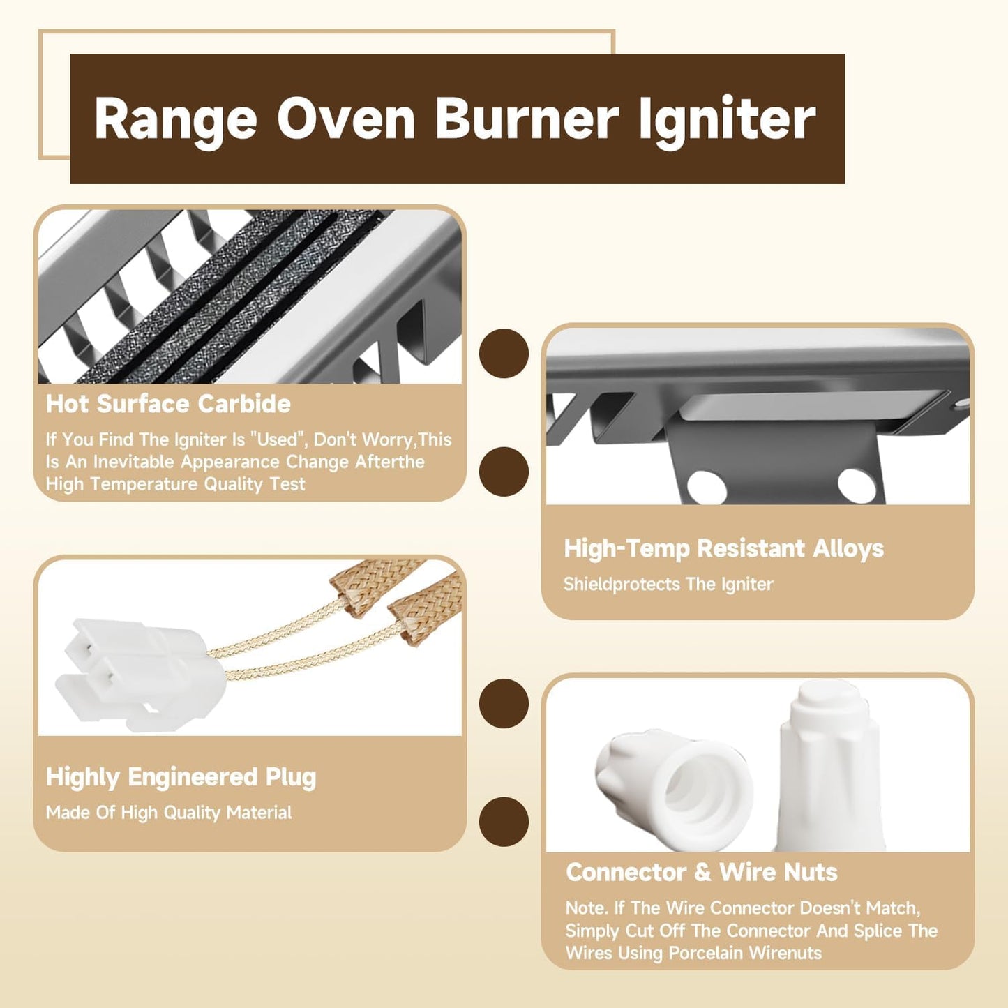 LEYURISE Gas Range Oven Burner Igniter Compatible With Bosch Thermador HGI8054UC HGI8046UC Replace#: 00755058 755058 PS9495615, Fit For Some 800 Series Slide-In Gas Stove Ignitors