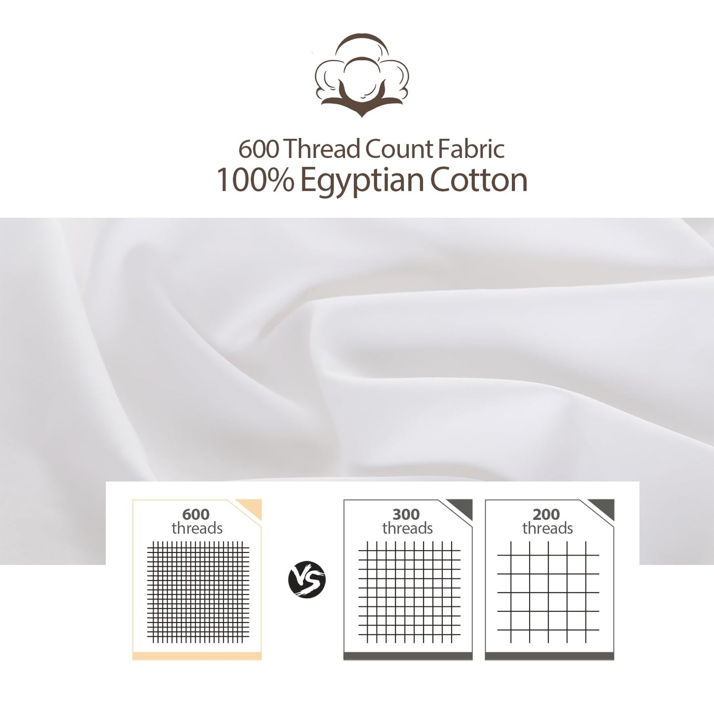 2-Pack Pure Cotton Twin XL Fitted Sheet for Adjustable Bed Split King, 600 TC 16" Deep Pocket Egyptian Cotton Fitted Sheet (2pcs, Twin XL, White)