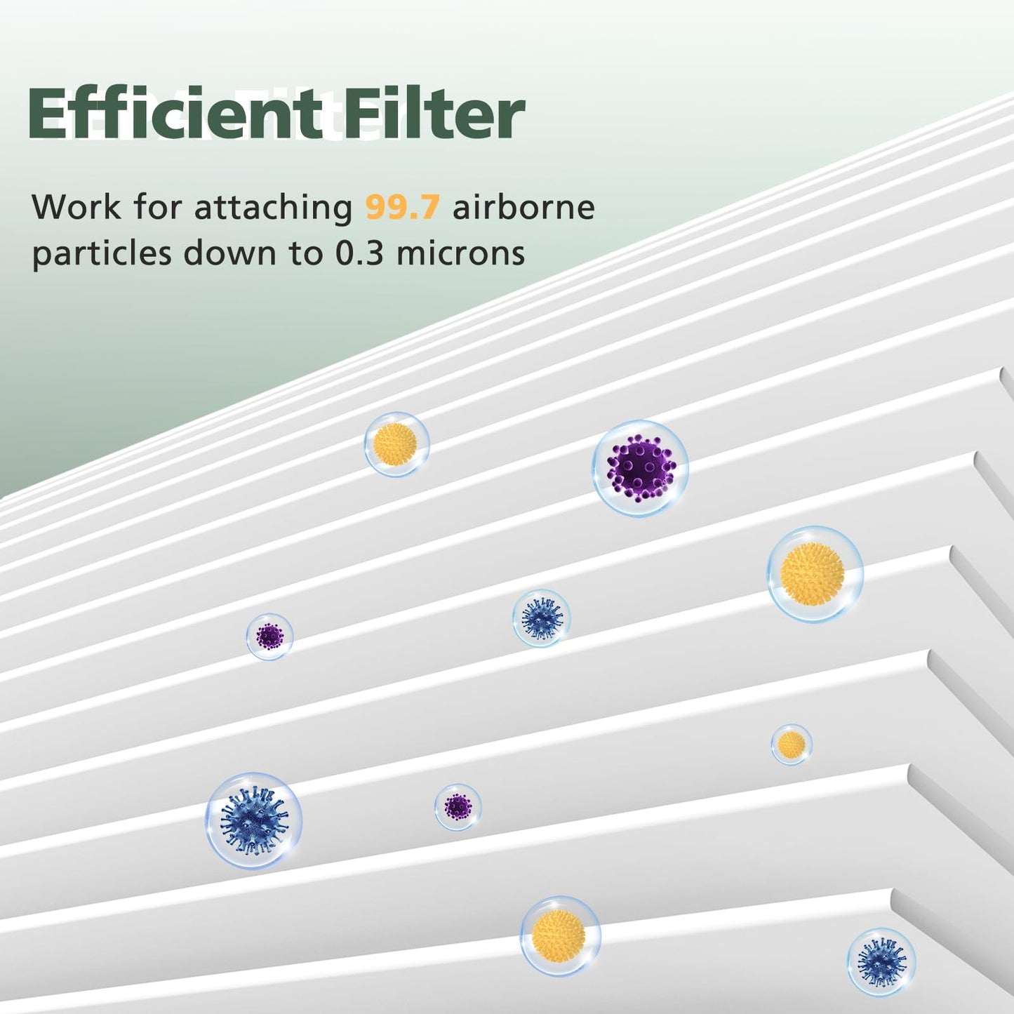 AP-1512HH Filter Set Replacement for Coway Airmega AP-1512HH and 200M Air Purifiers, 3 Efficient Filters Only, Compared to Part # 3304899