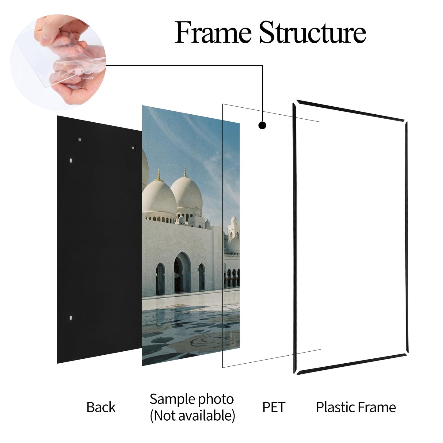 Lavezee 24x36 Poster Frame Black, Lightweight 24 x 36 Poster Frames for Wall Mounting, Display 24 by 36 Pictures, Posters & Art Prints Vertically or Horizontally, 3 Packs