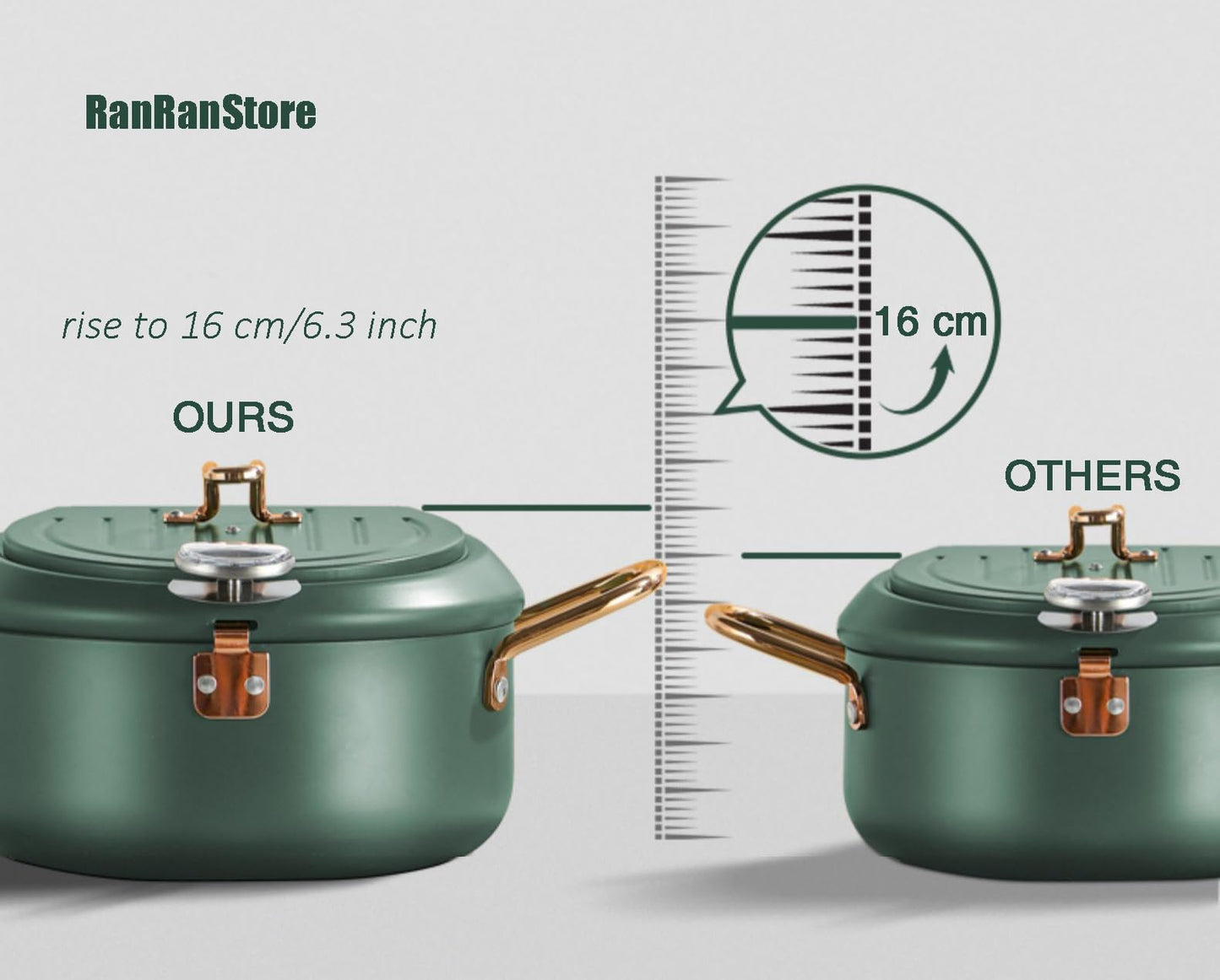Cyrder Deep Fryer Pot, 4.3L/11 Inch Japanese Tempura Frying Pot with Fahrenheit Thermometer, Nonstick Carbon Steel Oil Fryer, for Tempura/Frech/Fish/Chicken Fries, Easy Clean, Green