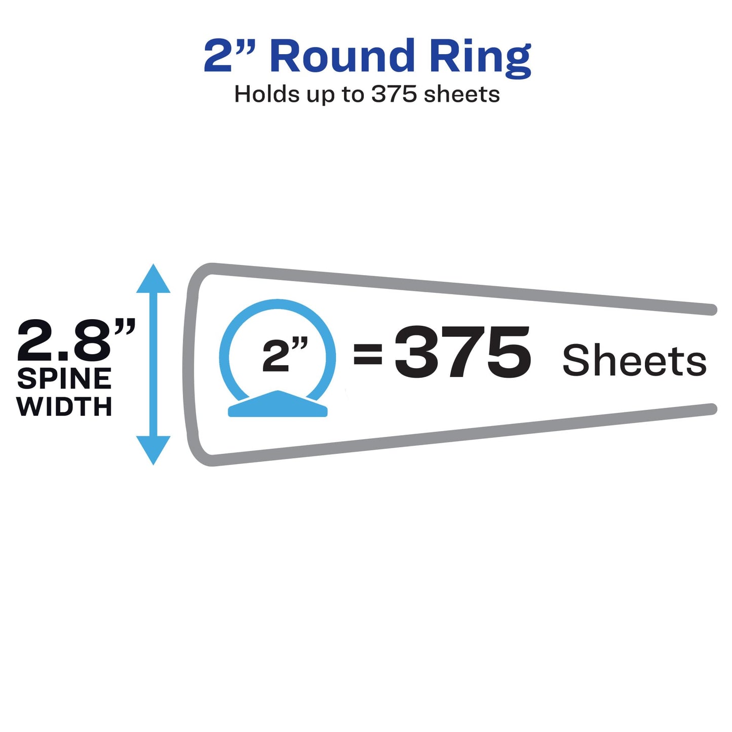 Avery Standard View 3 Ring Binders, 2" Round Rings, 375-Sheet Capacity, 2.8 Inch Wide Spine, Black Binders, Ideal for Lightweight Organization and Occasional Referencing (4-Pack of 19205)