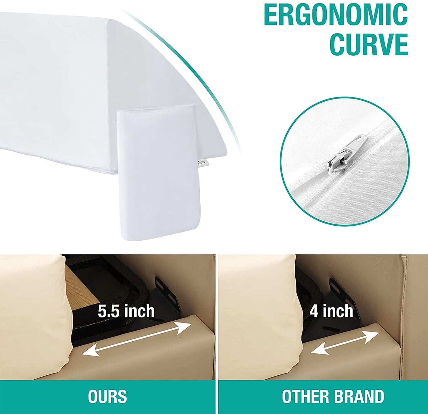 Vekkia Queen Bed Wedge Pillow for Headboard – High-Density Foam Fills Gaps (0-5.5") Between Mattress and Headboard, Wedge Pillow with Pockets for Phone & Remotes, Washable Cover(White)