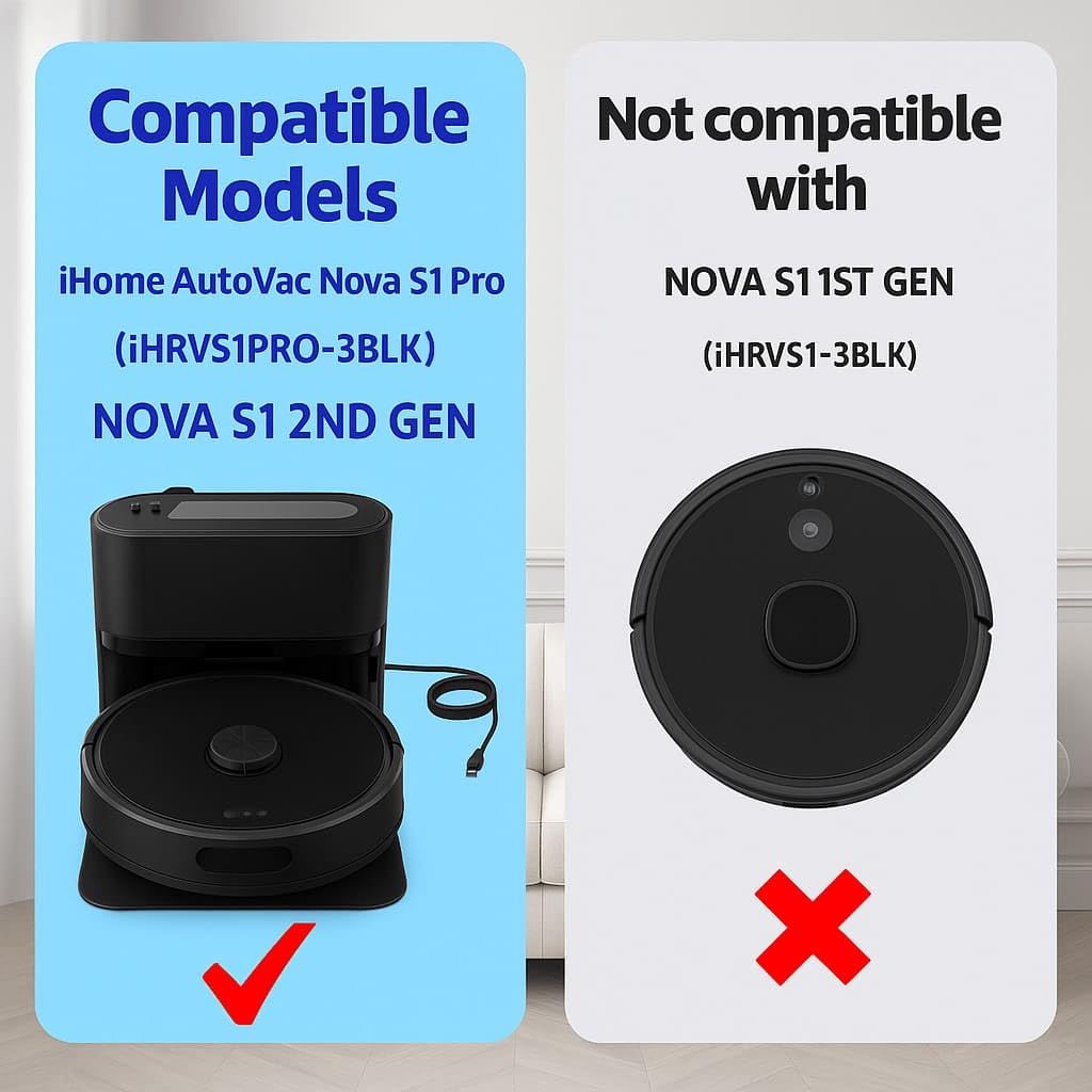 YUJINRU Replacement Parts Kit Compatible with iHome AutoVac Nova S1 Pro Robot Vacuum Cleaner Accessories iHRVS1PRO-3BLK, 1 Main Roller Brush, 6 Side Brushes, 6 Hepa Filters, 6 Dust Bags