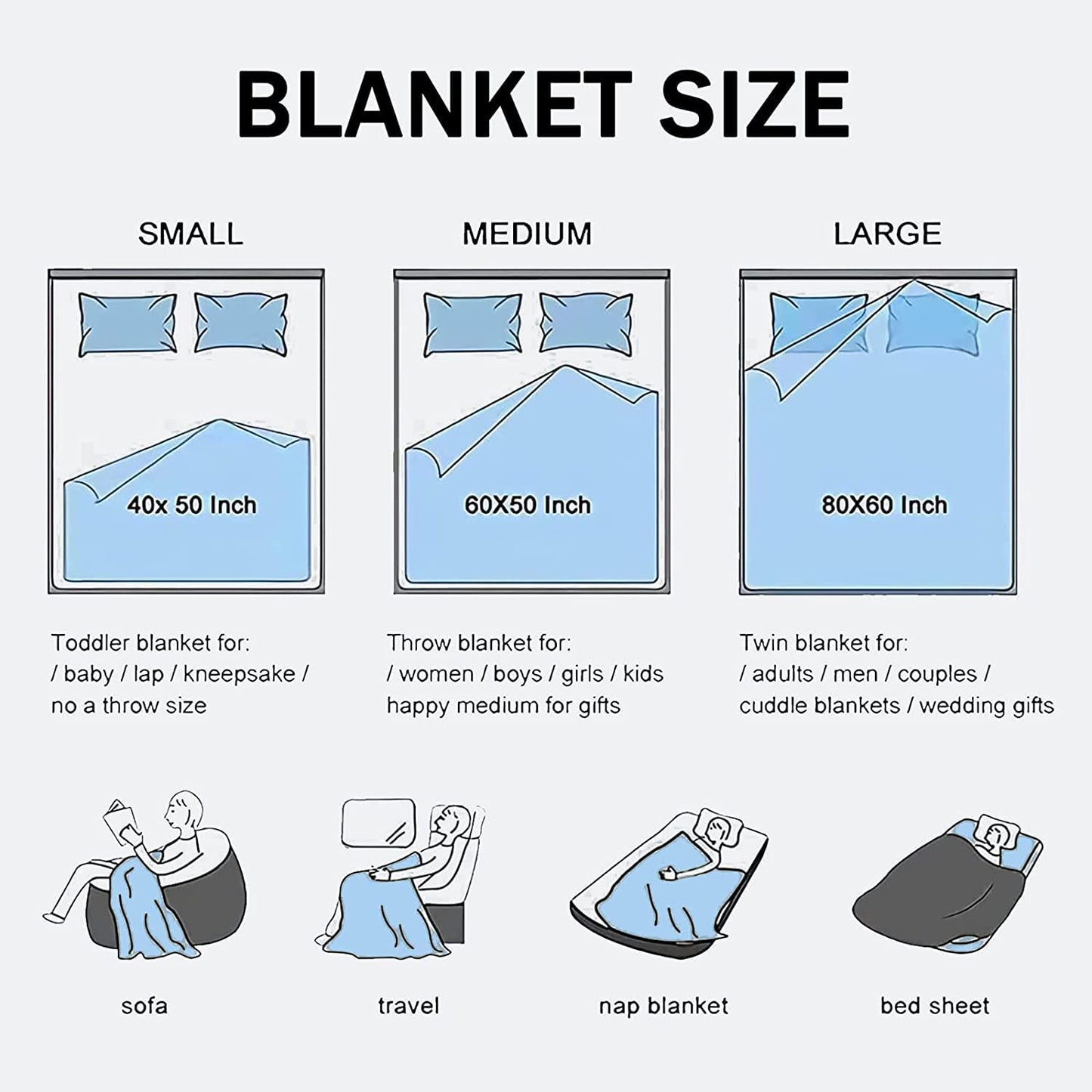 Anniversary Romantic Gift for Women, to My Wife Blanket from Husband, Wife Birthday Gift Ideas, Anniversary Wedding Gift for Her, Soft Flannel Throw Blanket for Couch Sofa Bed