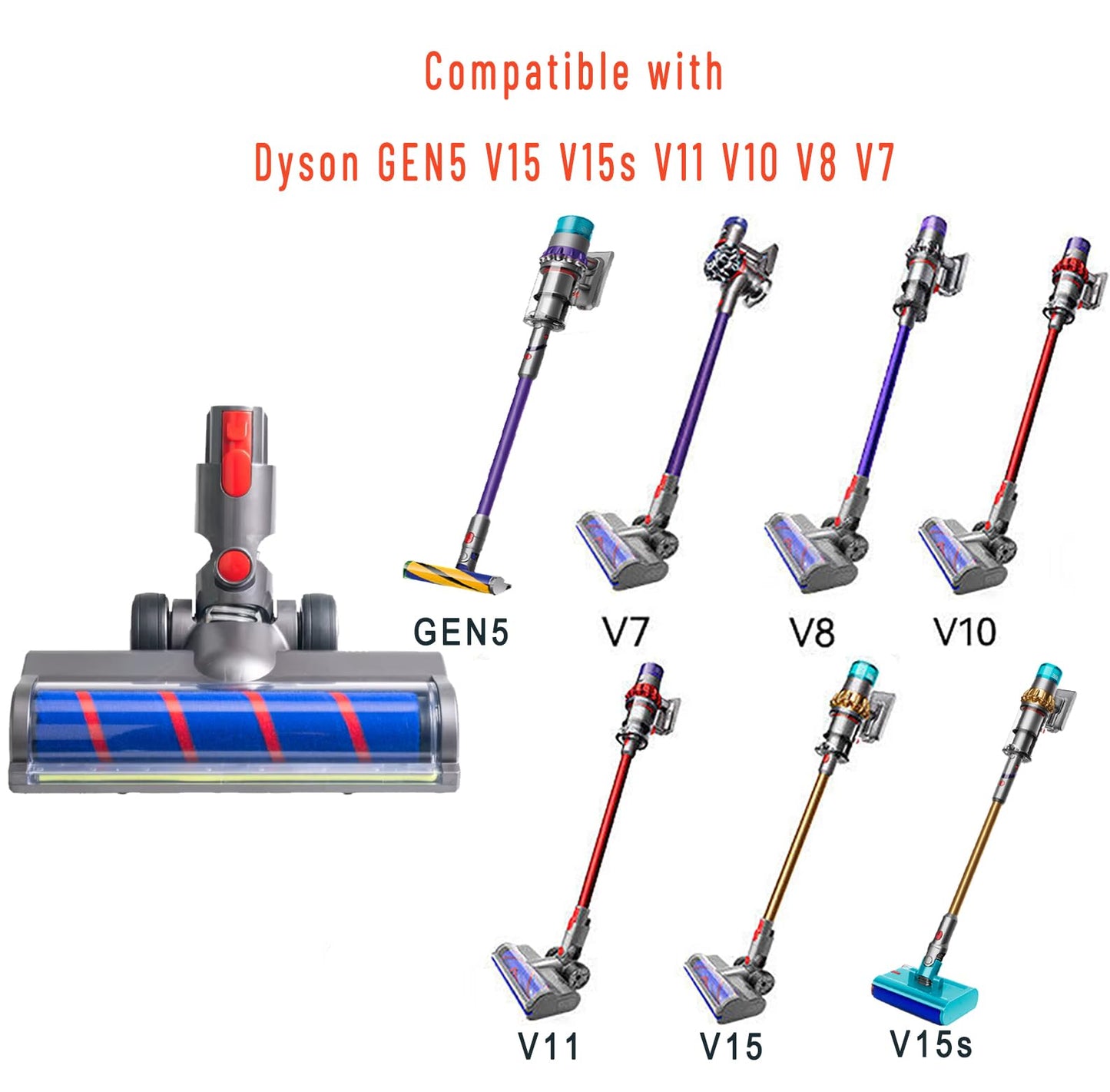 Full-Area LED Soft Roller Cleaner Head for Dyson V15 V11 V10 V8 V7 Gen5 G5 Animal Absolute, Green Light Dust Detection, Hardwood Floor Attachment, Quick Release Replacement Part