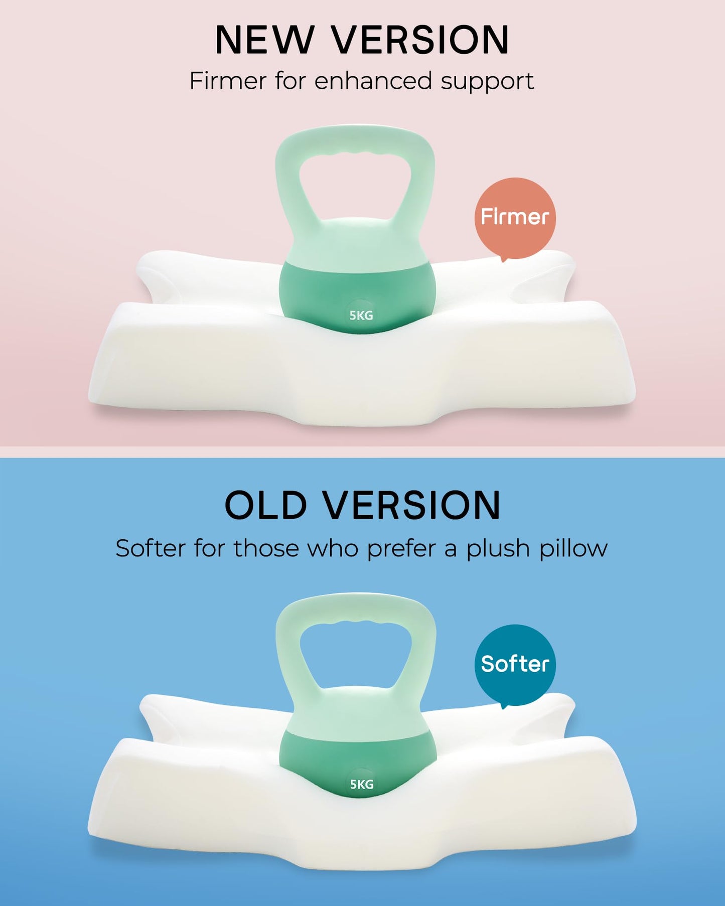 Elviros Cervical Memory Foam Pillows for Neck and Shoulder Pain, Neck Pillow for Sleeping, Side Sleeper Pillows for Adults, Ergonomic Orthopedic Sleeping for Back and Stomach Sleepers (Medium Firm)