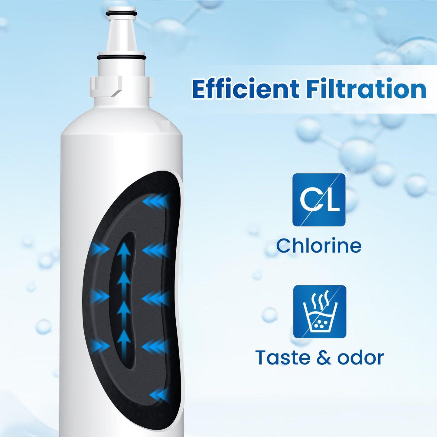 GOLDEN ICEPURE Replacement for LG LT600P, 4PACK, 469990, RFC1000A, WF300, FML-2 Refrigerator Water Filter 5231JA2006B, LFX25961SB, LSC27931ST, LFX25971ST, LRSC26925TT, LSC27990TT