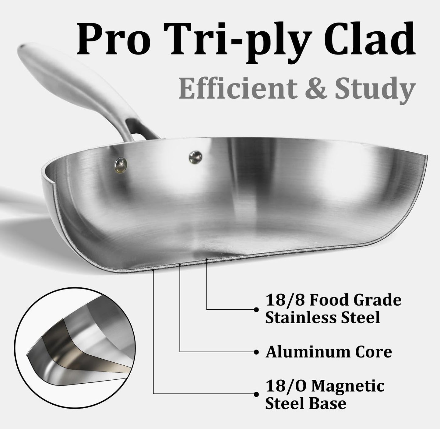 LOLYKITCH 8.5-10 Inch Tri-ply Stainless Steel Frying Pan Set with Lid,Skillets,Induction Cookware,Dishwasher and Oven Safe